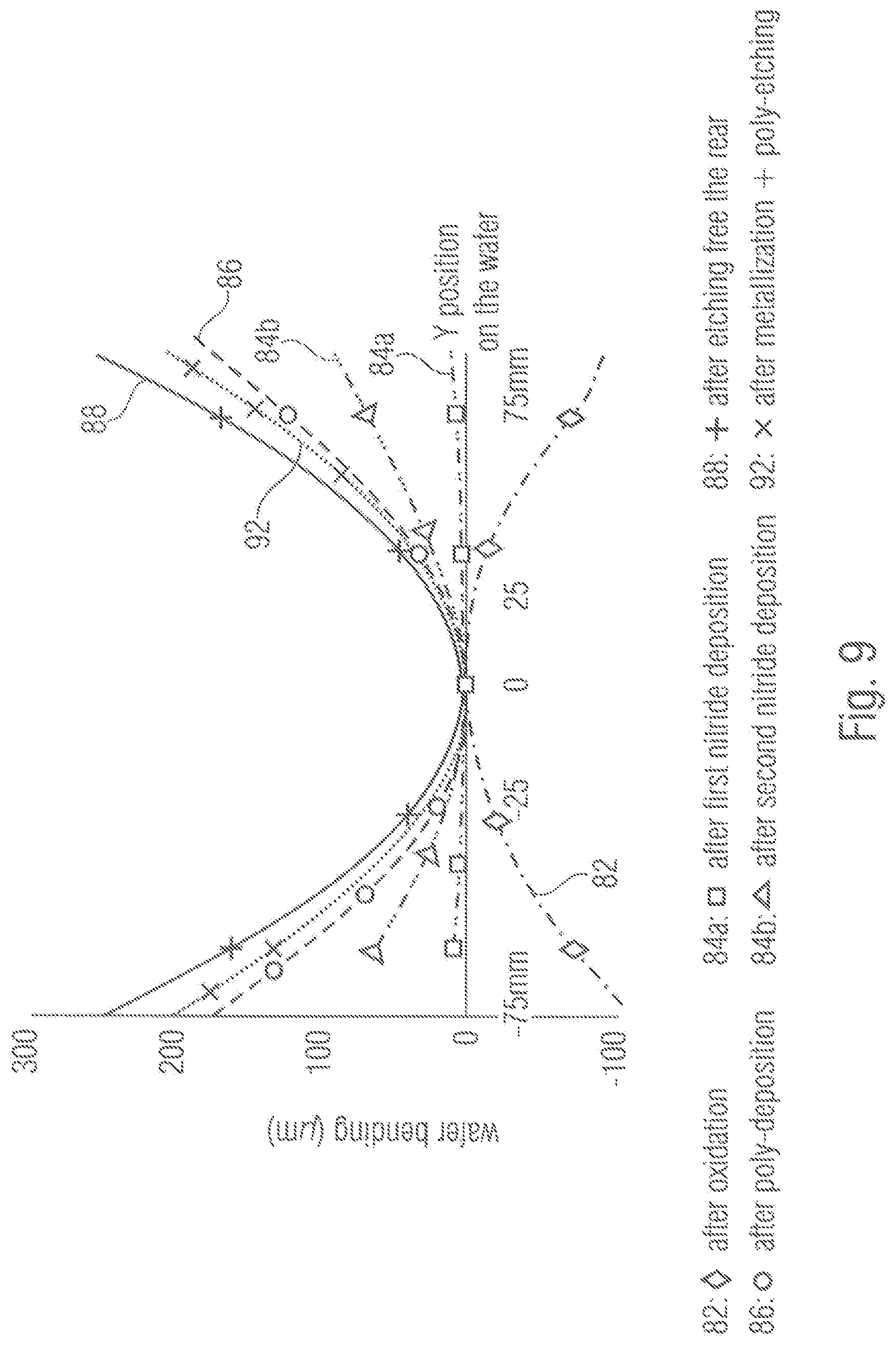 Patent US11854890 Figure 10 – Capacitor and method for producing the same