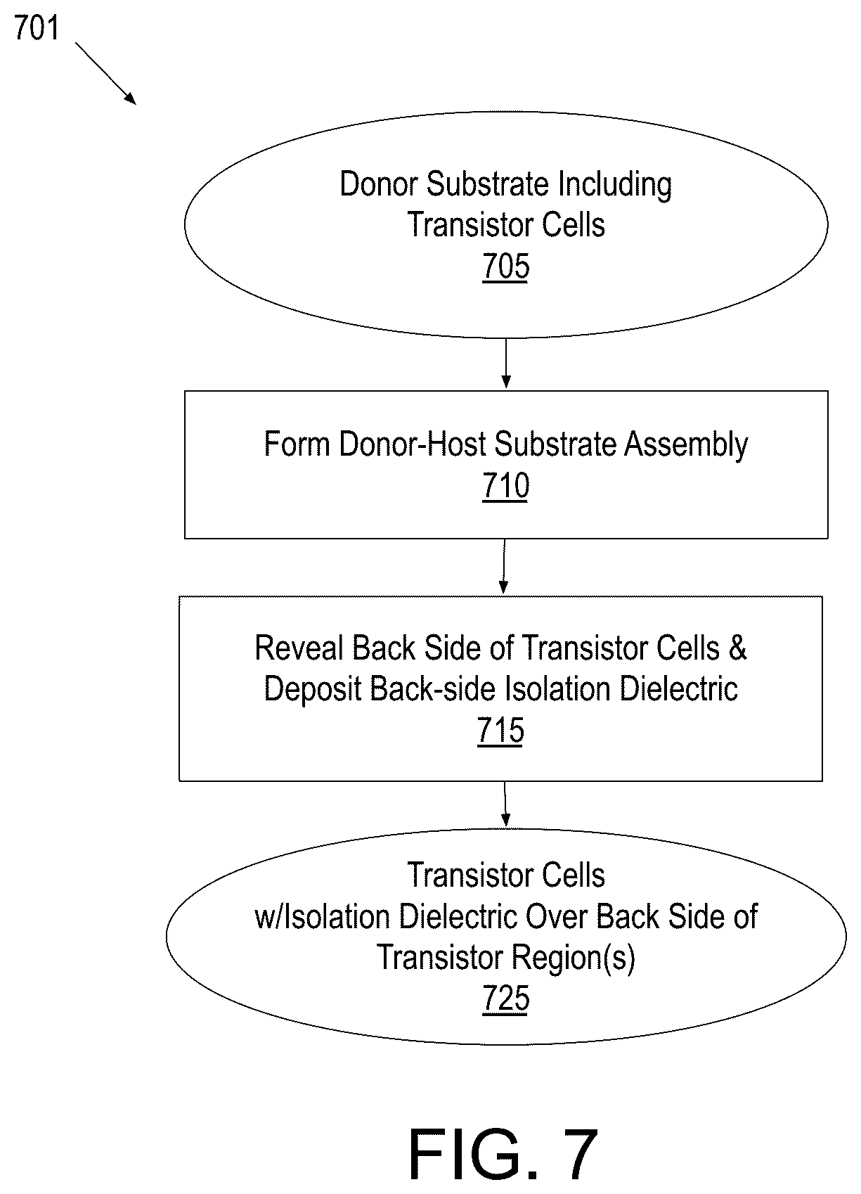 Patent US11854894 Figure 10 – Integrated circuit device structures and double-sided electrical testing