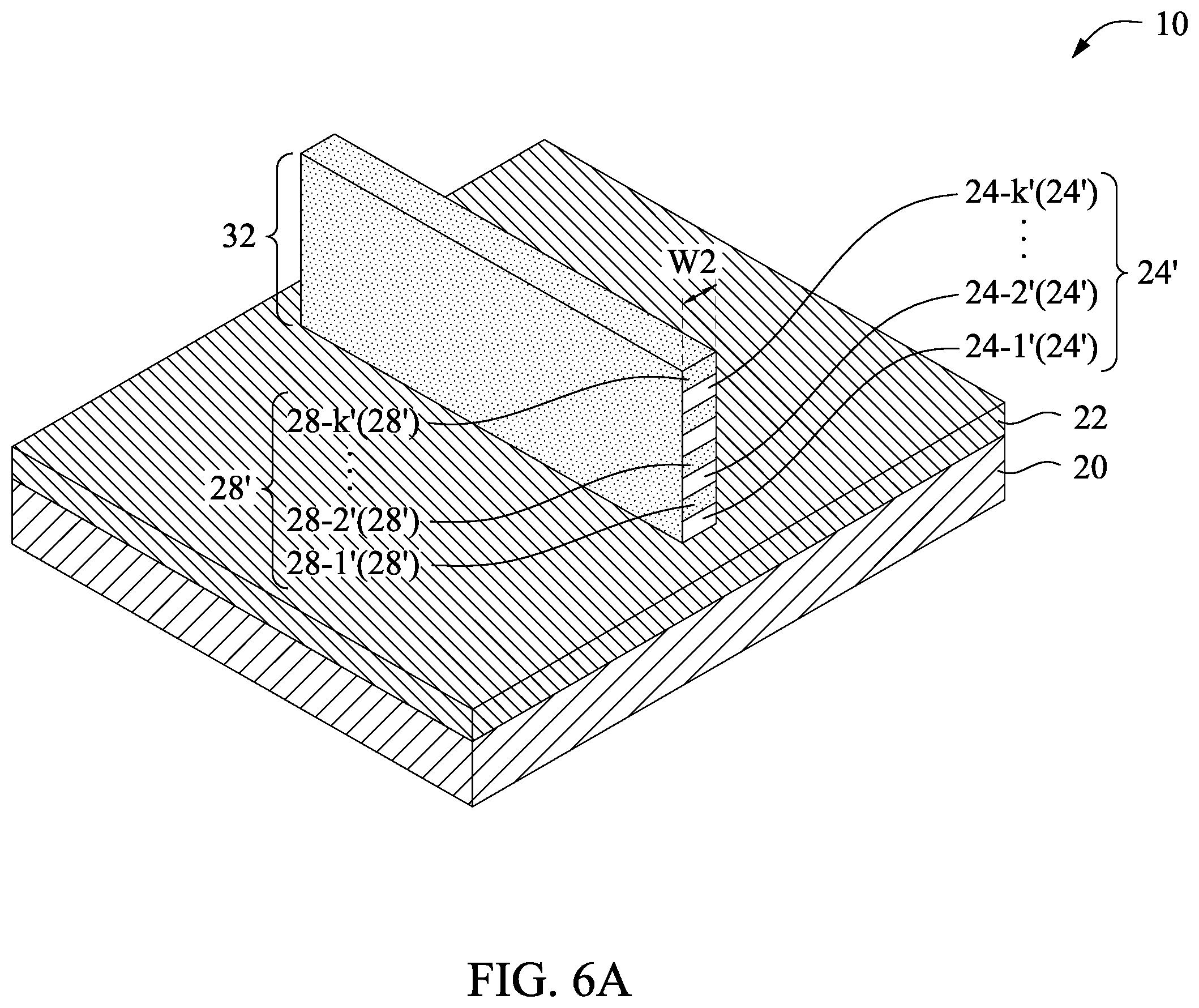 Patent US11854895 Figure 6 – Transistors with channels formed of low-dimensional materials and method forming same