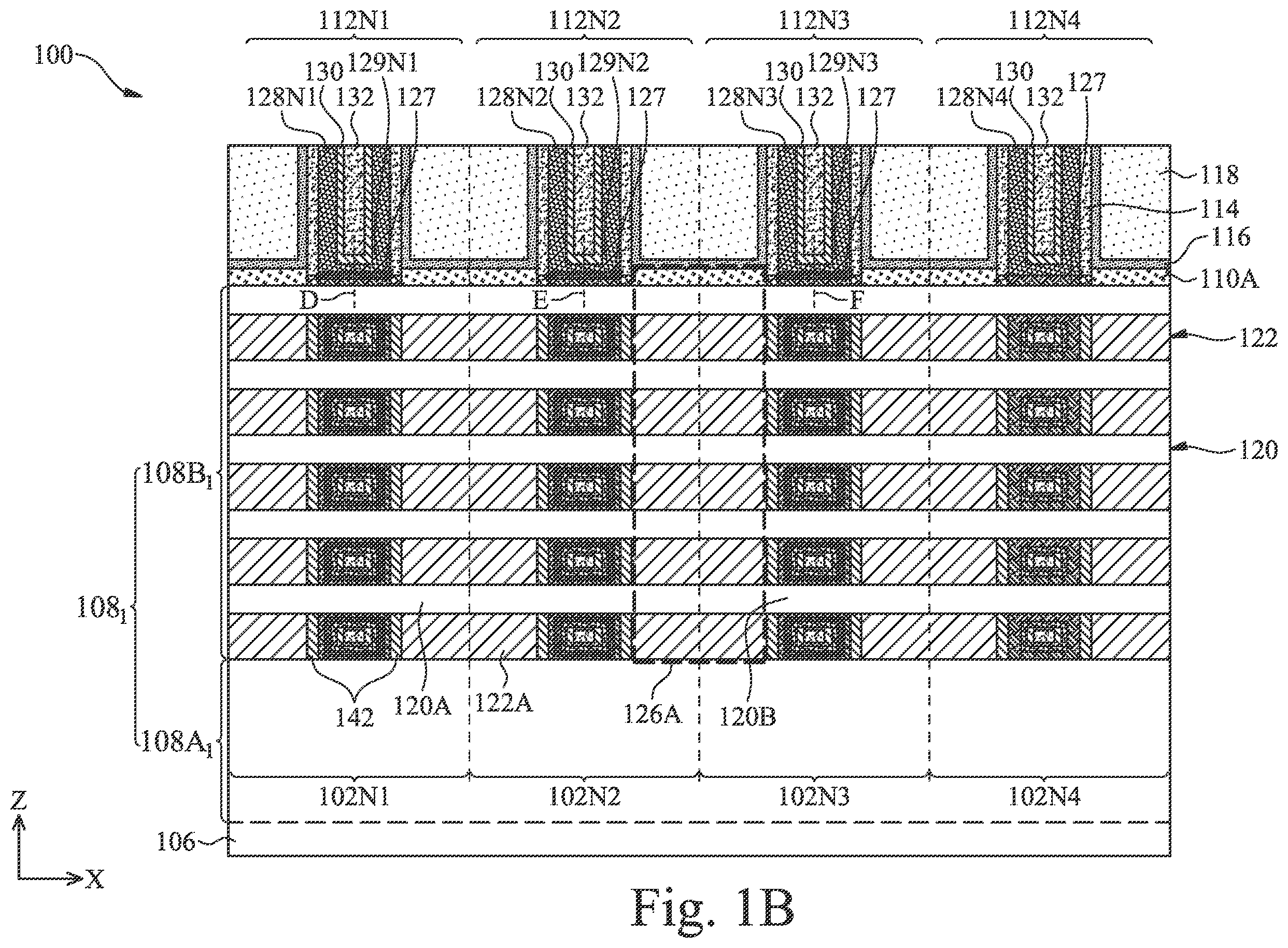 Patent US11854906 Figure 2 – Gate structures for semiconductor devices