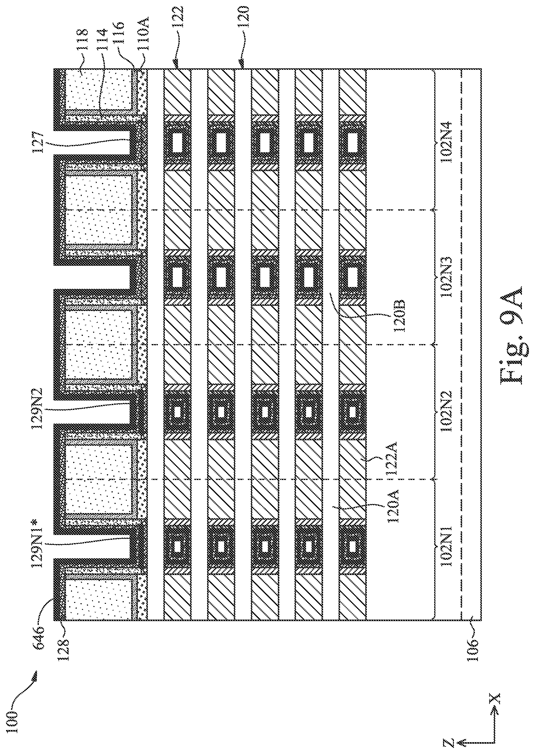 Patent US11854906 Figure 20 – Gate structures for semiconductor devices