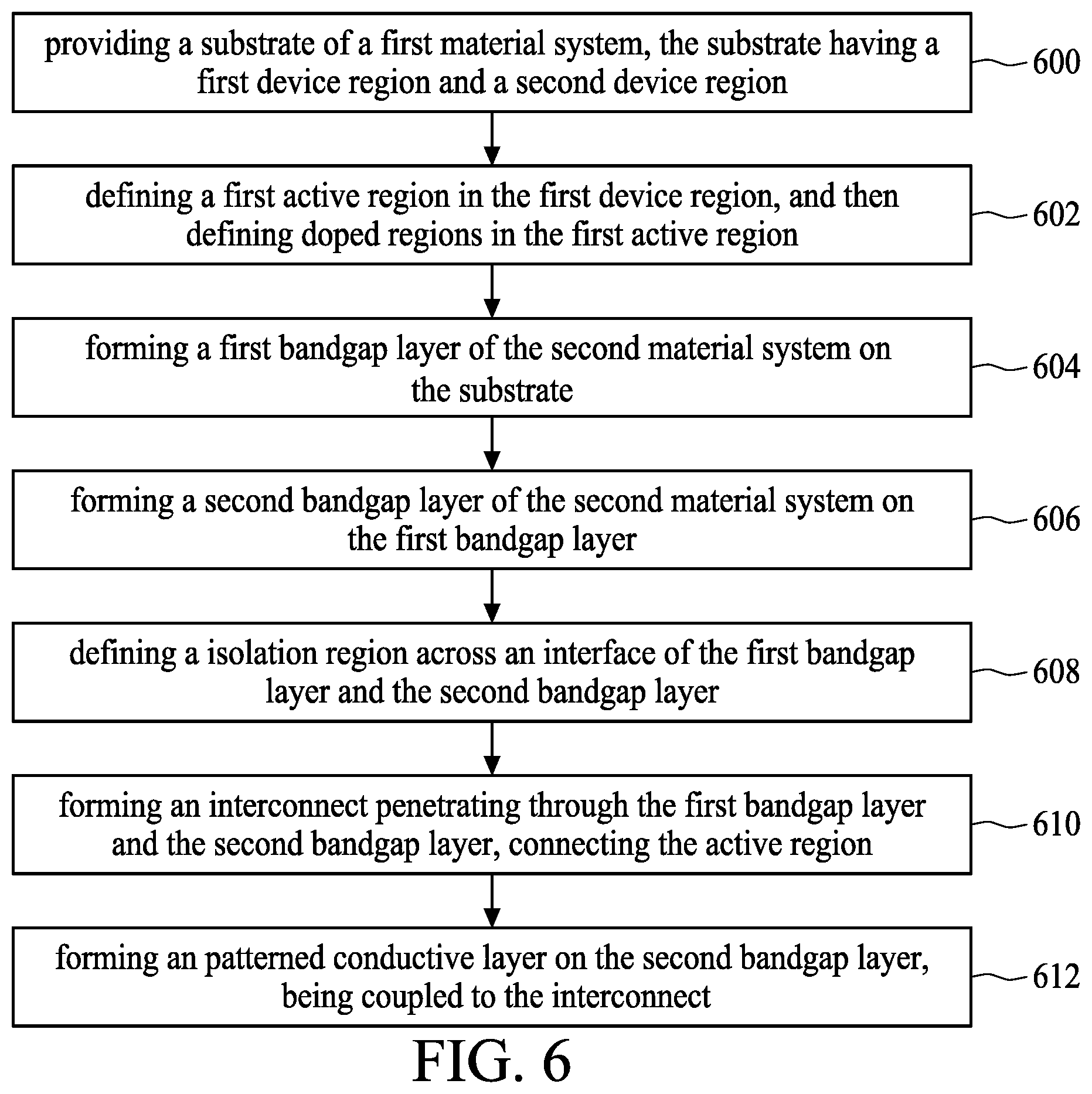 Patent US11854909 Figure 12 – Semiconductor structure and method for manufacturing thereof