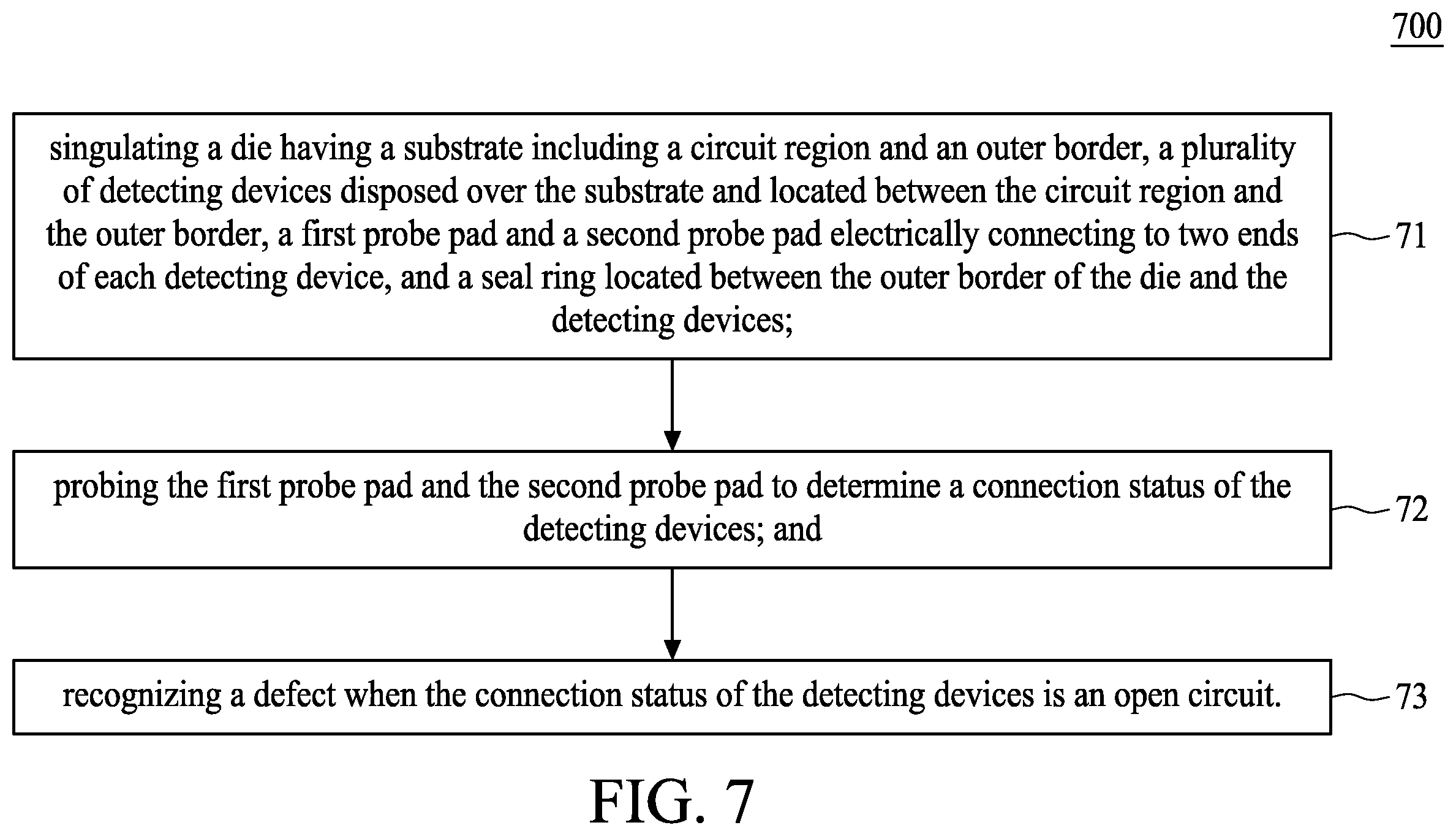 Patent US11854913 Figure 7 – Method for detecting defects in semiconductor device