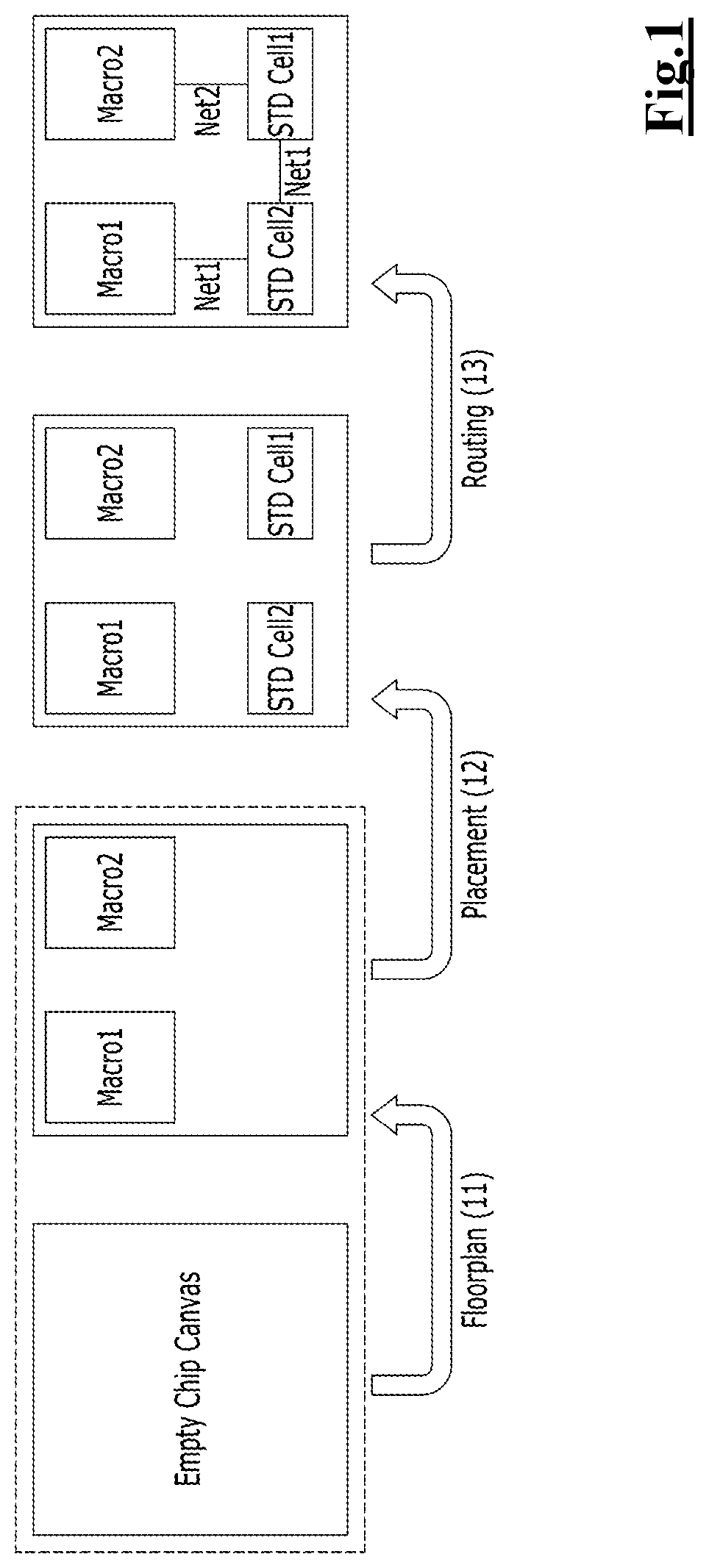 Patent US11854916 Figure 1 – Method for evaluating placement of semiconductor devices