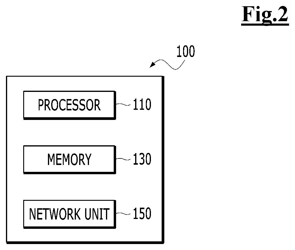 Patent US11854916 Figure 2 – Method for evaluating placement of semiconductor devices