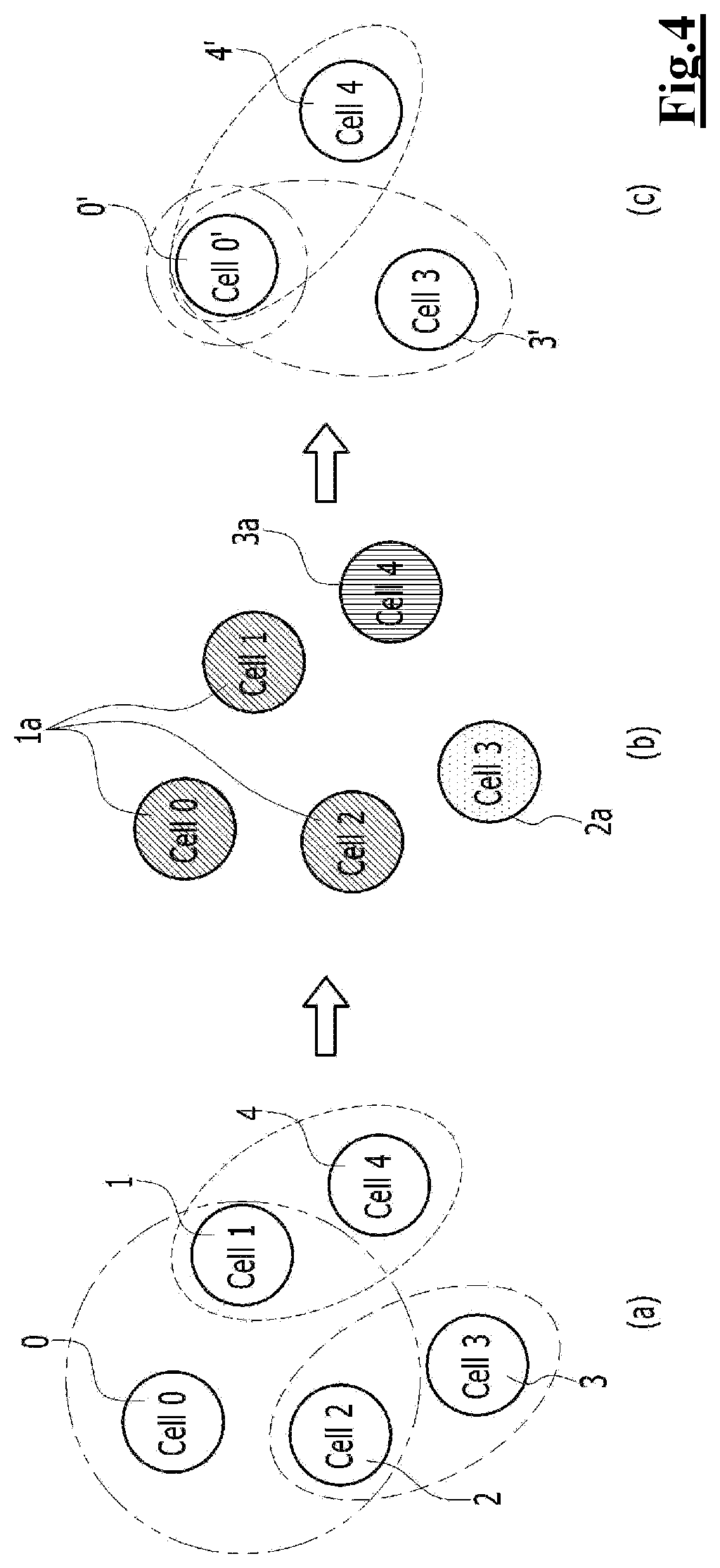 Patent US11854916 Figure 4 – Method for evaluating placement of semiconductor devices