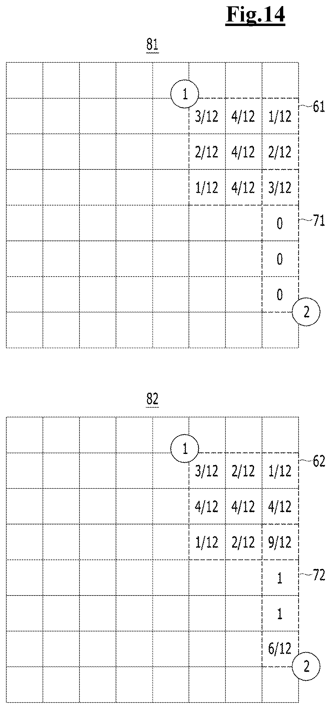 Patent US11854916 Figure 12 – Method for evaluating placement of semiconductor devices