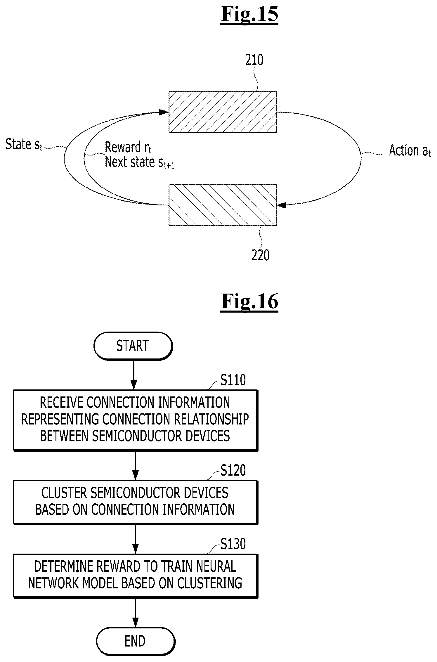 Patent US11854916 Figure 13 – Method for evaluating placement of semiconductor devices