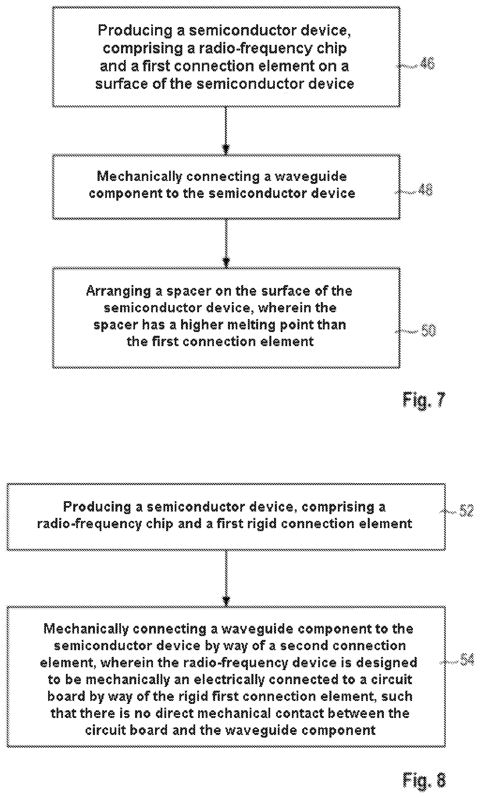 Patent US11854917 Figure 4 – Radio-frequency device comprising semiconductor device and waveguide component