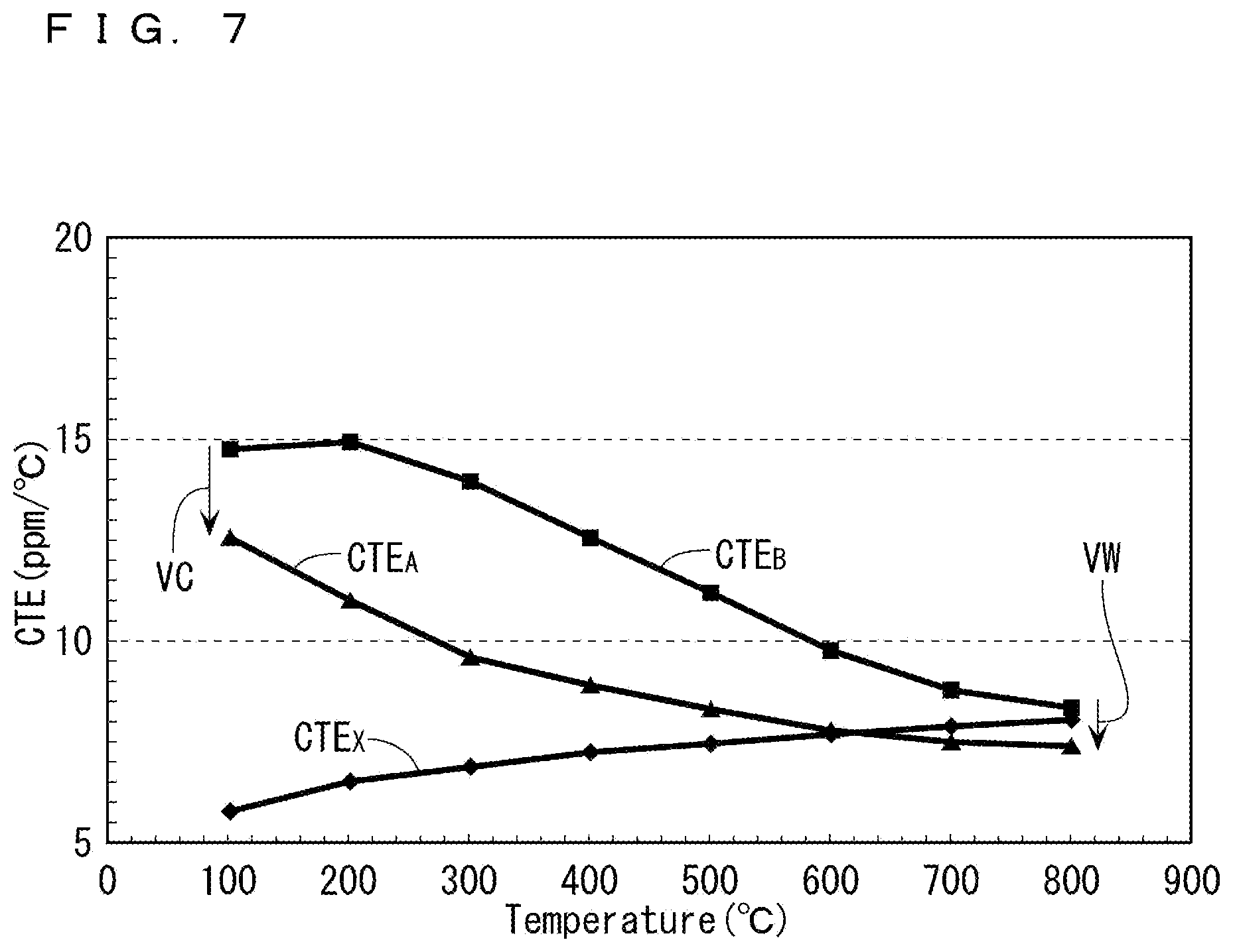 Patent US11854934 Figure 7 – Package with heat dissipating substrate