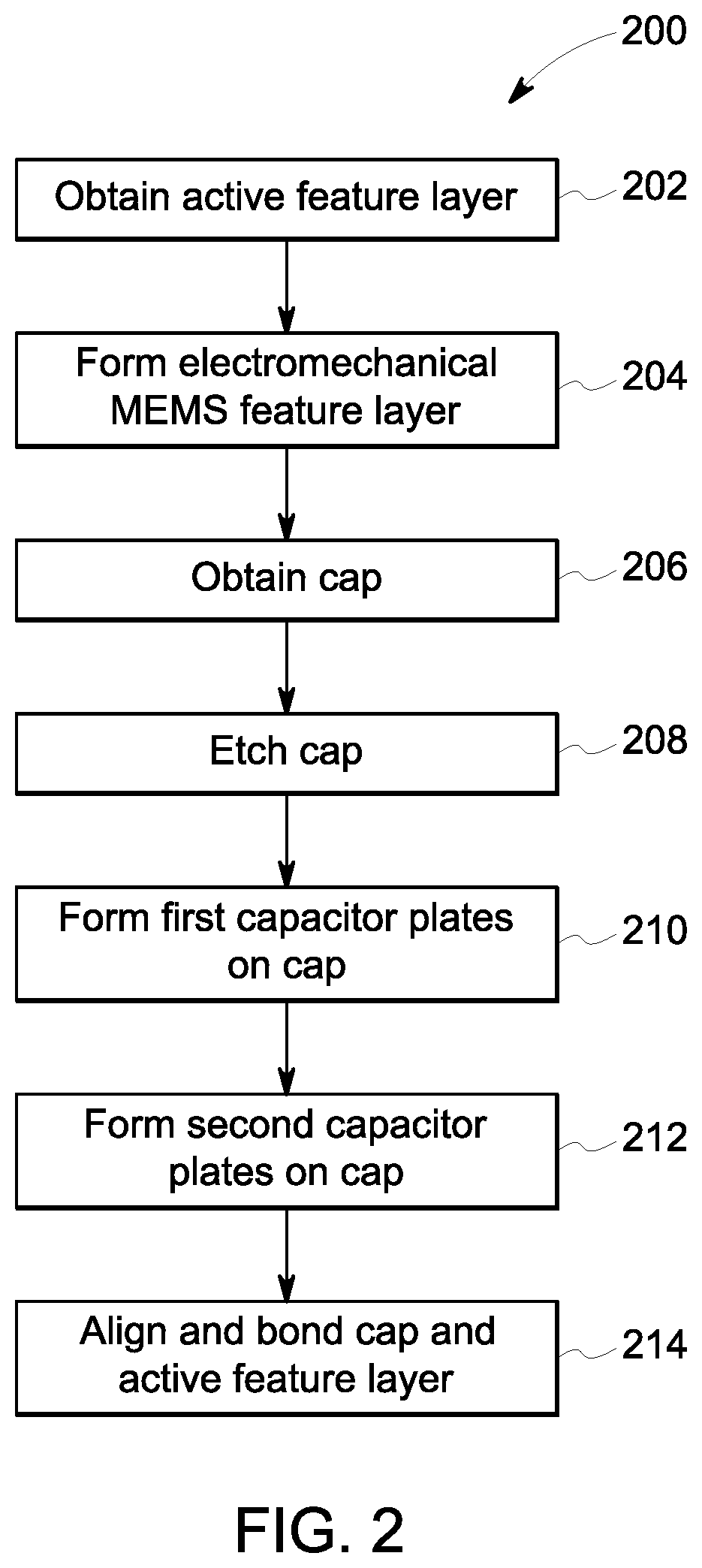 Patent US11854958 Figure 2 – Wafer level stacked structures having integrated passive features