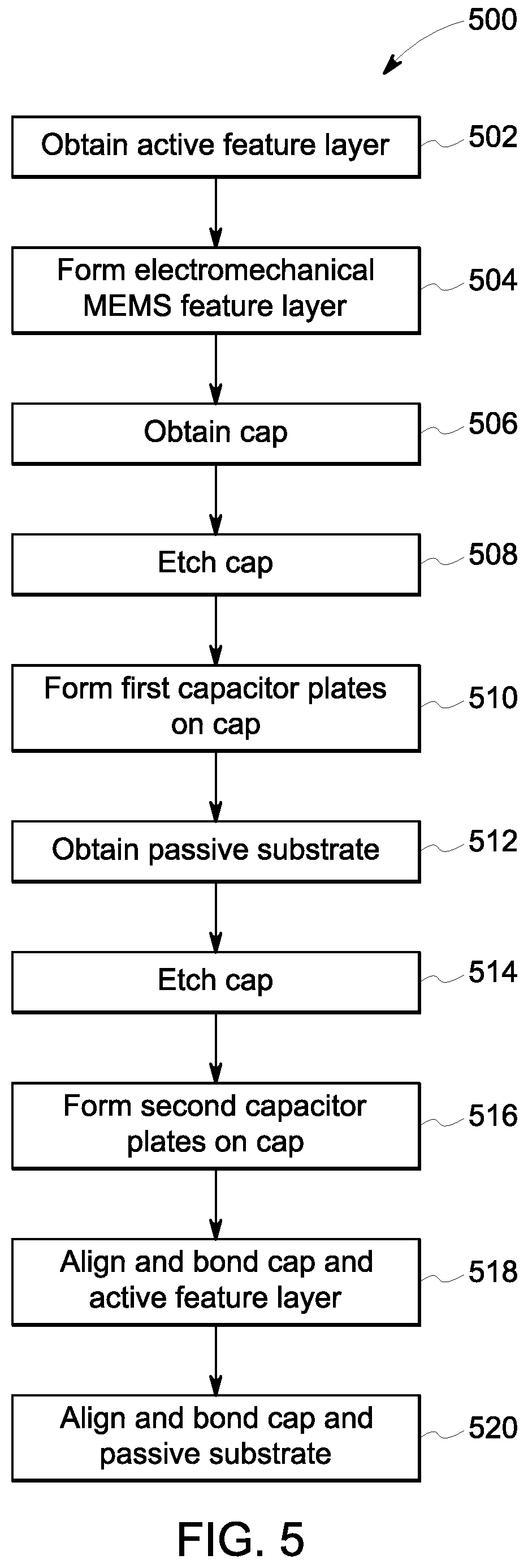 Patent US11854958 Figure 7 – Wafer level stacked structures having integrated passive features