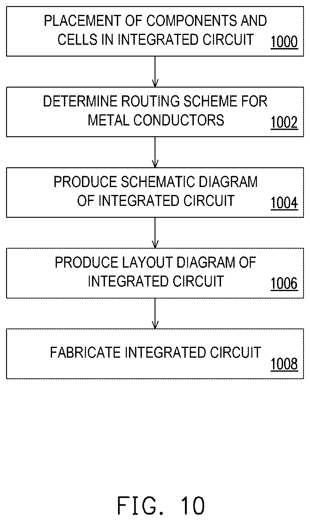Patent US11854970 Figure 10 – Reducing internal node loading in combination circuits
