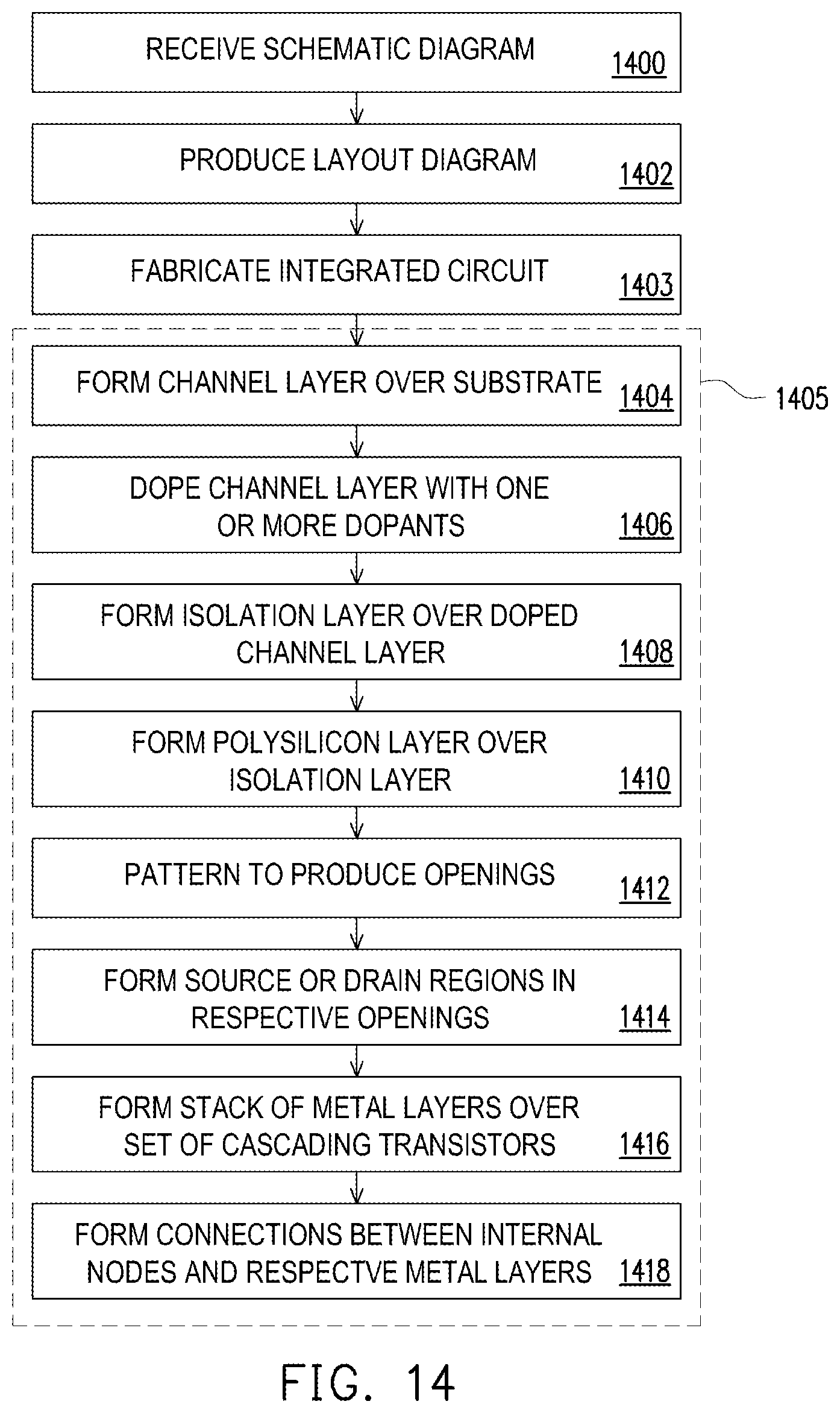 Patent US11854970 Figure 14 – Reducing internal node loading in combination circuits