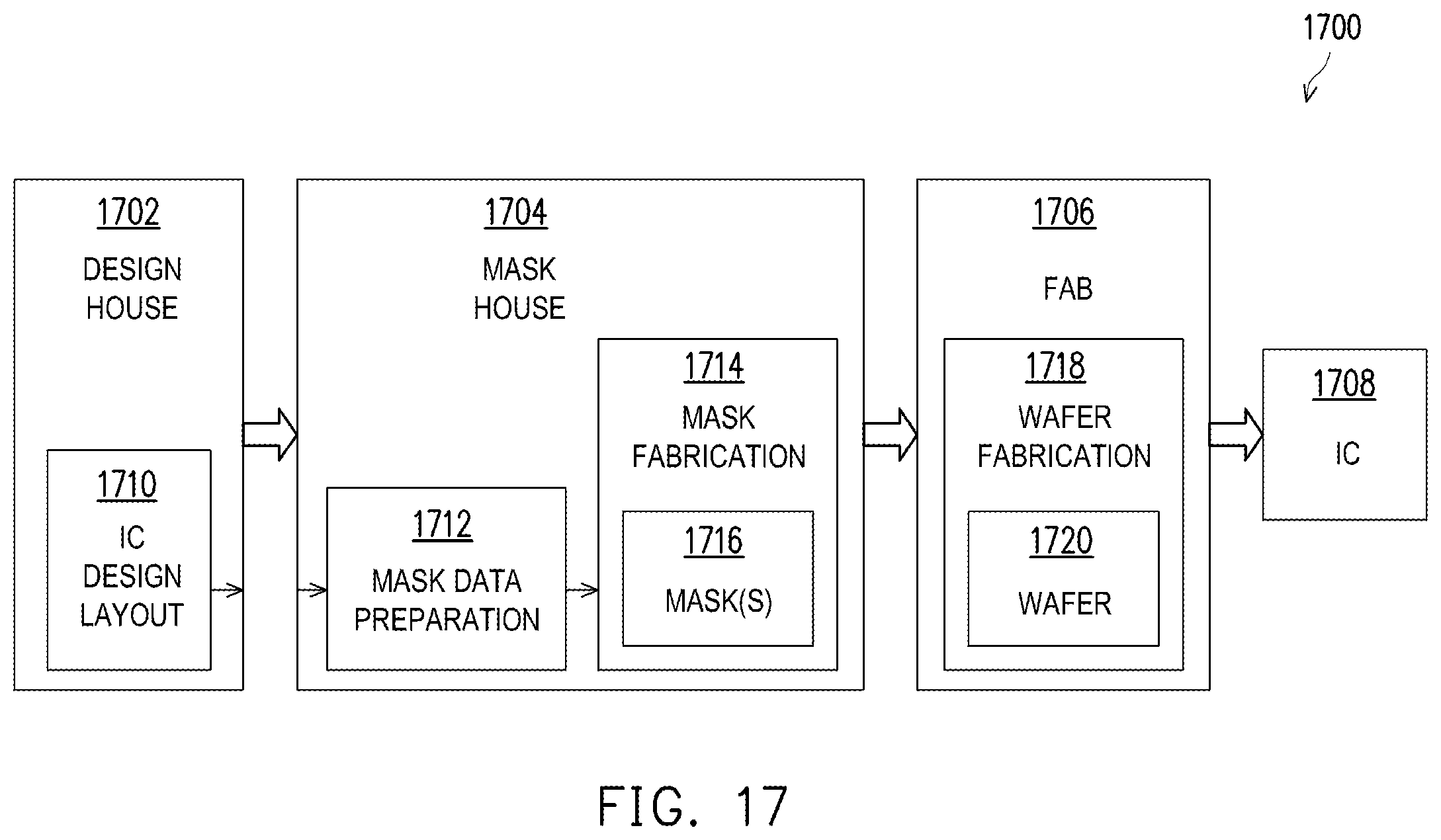 Patent US11854970 Figure 16 – Reducing internal node loading in combination circuits
