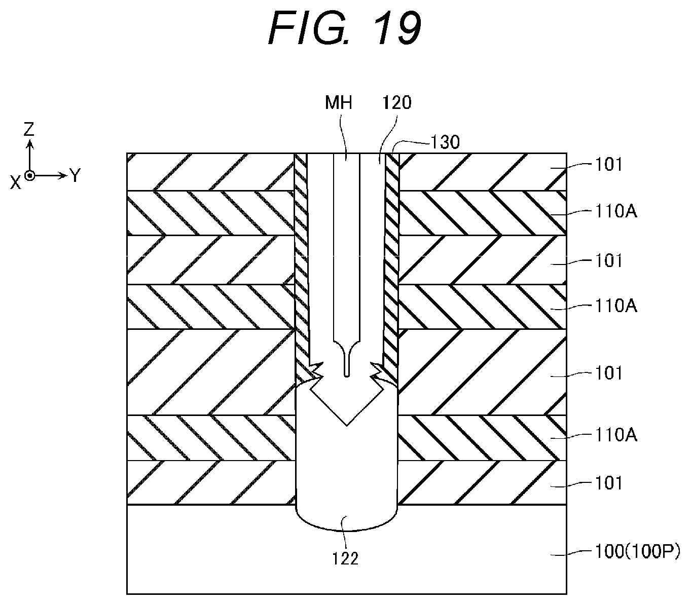Patent US11854971 Figure 19 – Semiconductor storage device and manufacturing method thereof