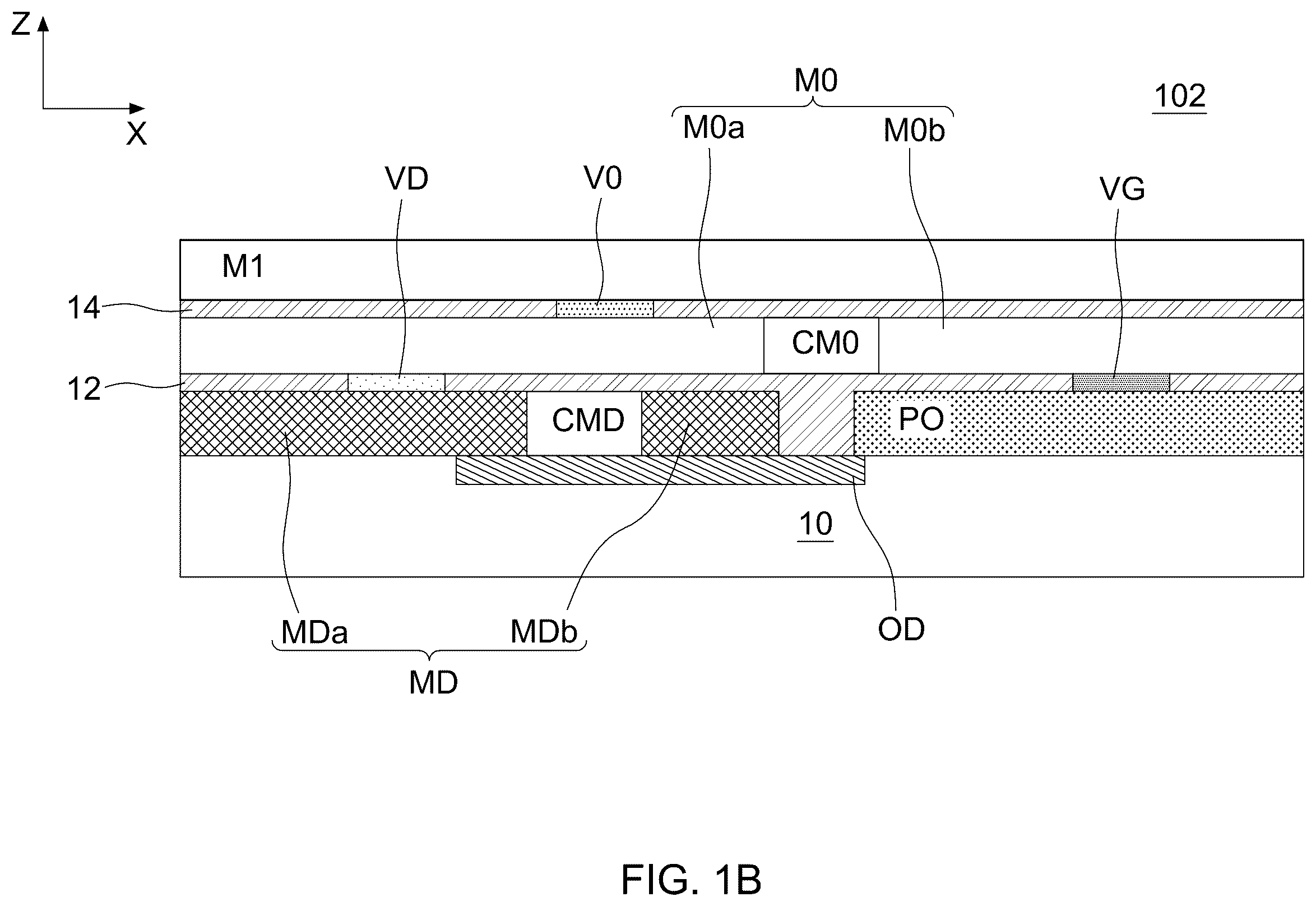 Patent US11854973 Figure 2 – Semiconductor device with reduced resistance and method for manufacturing the same
