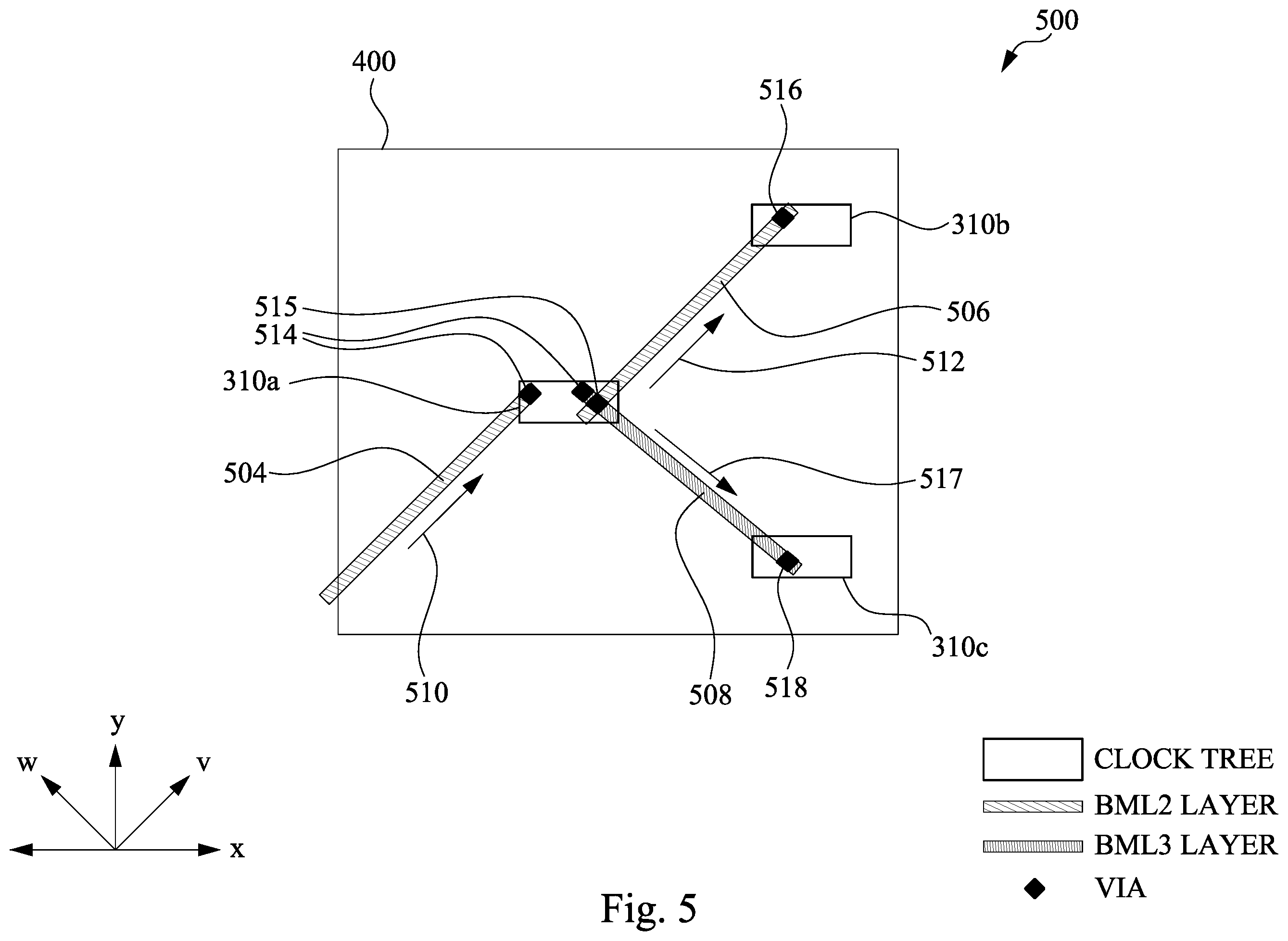 Patent US11854978 Figure 5 – Diagonal backside power and signal routing for an integrated circuit