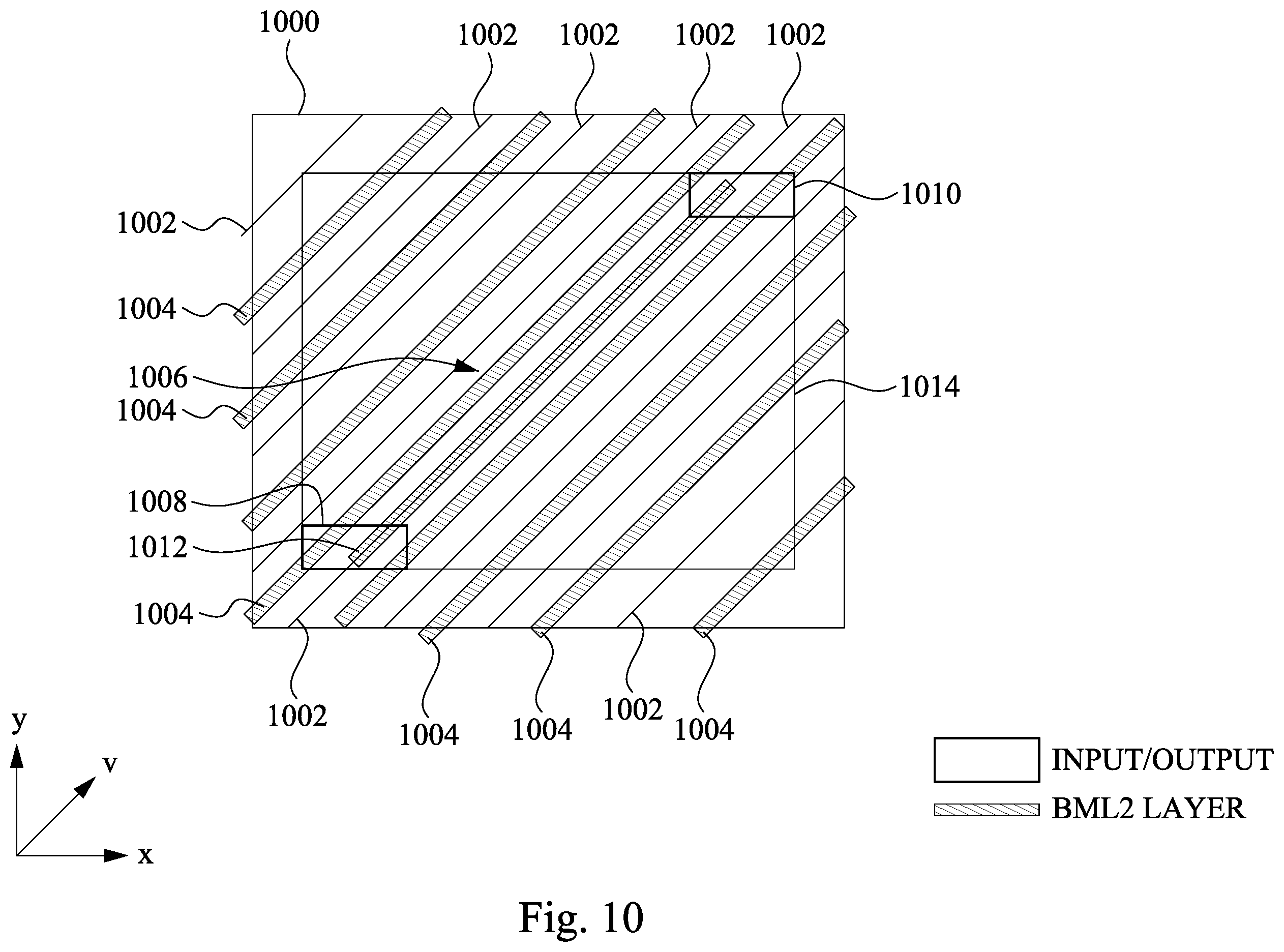 Patent US11854978 Figure 10 – Diagonal backside power and signal routing for an integrated circuit