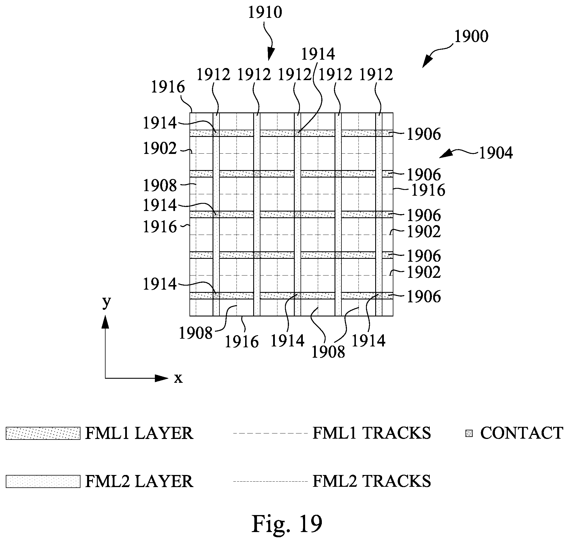Patent US11854978 Figure 17 – Diagonal backside power and signal routing for an integrated circuit