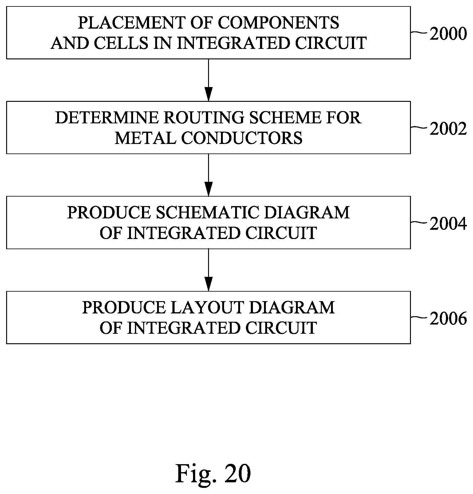 Patent US11854978 Figure 18 – Diagonal backside power and signal routing for an integrated circuit