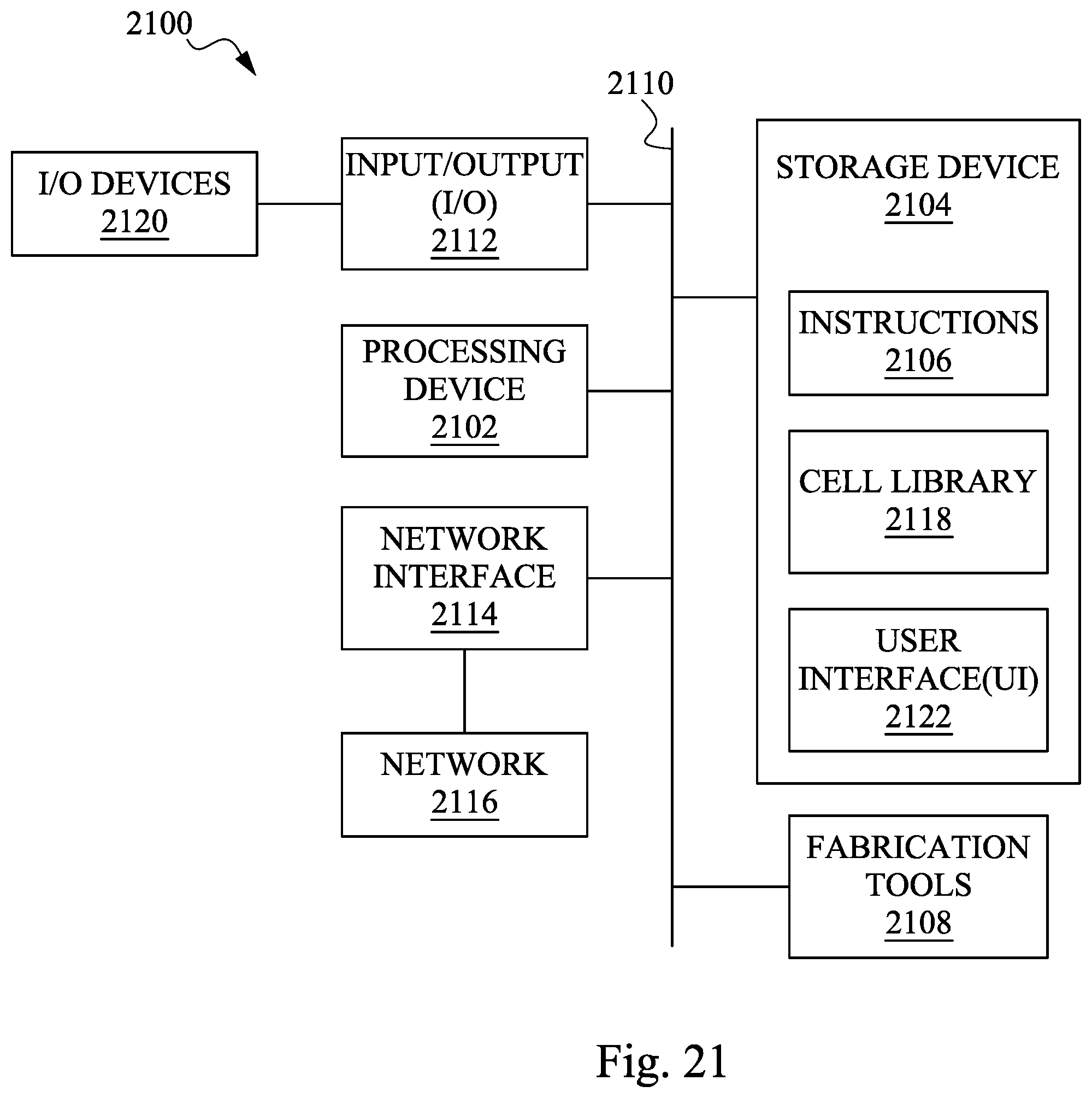 Patent US11854978 Figure 19 – Diagonal backside power and signal routing for an integrated circuit