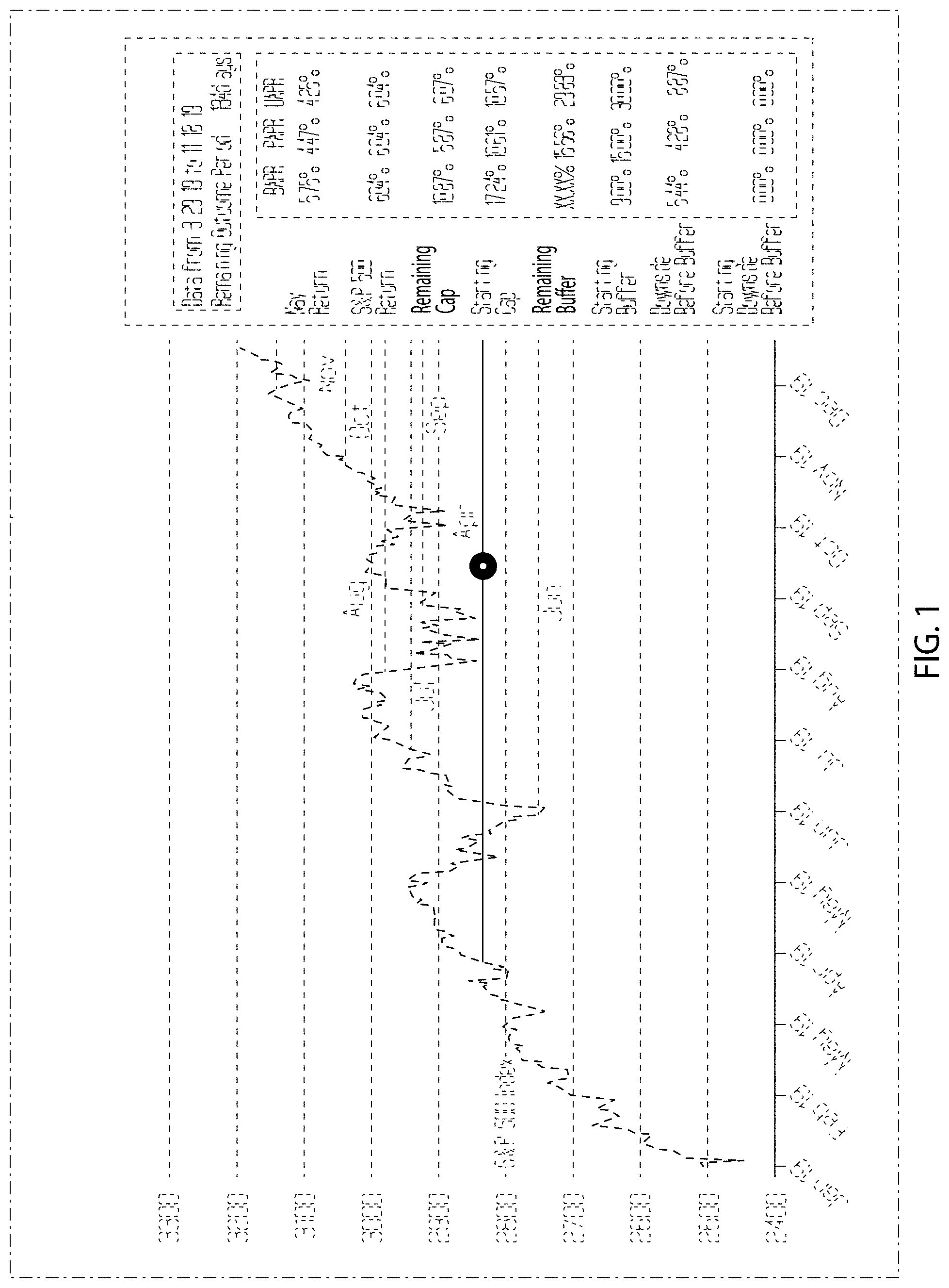 Patent USD1000460 Figure 1 – Display screen with animated graphical user interface
