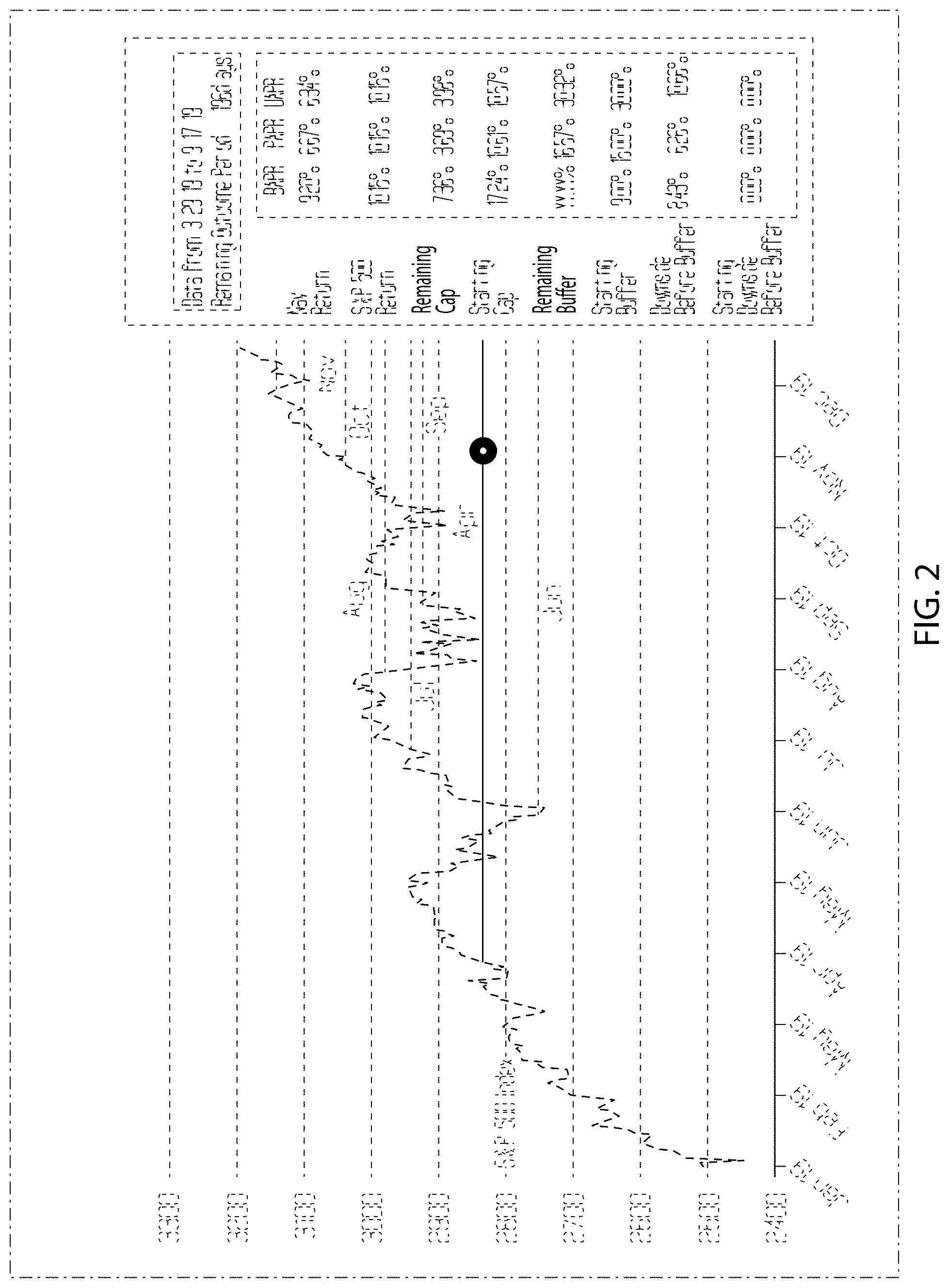 Patent USD1000460 Figure 2 – Display screen with animated graphical user interface