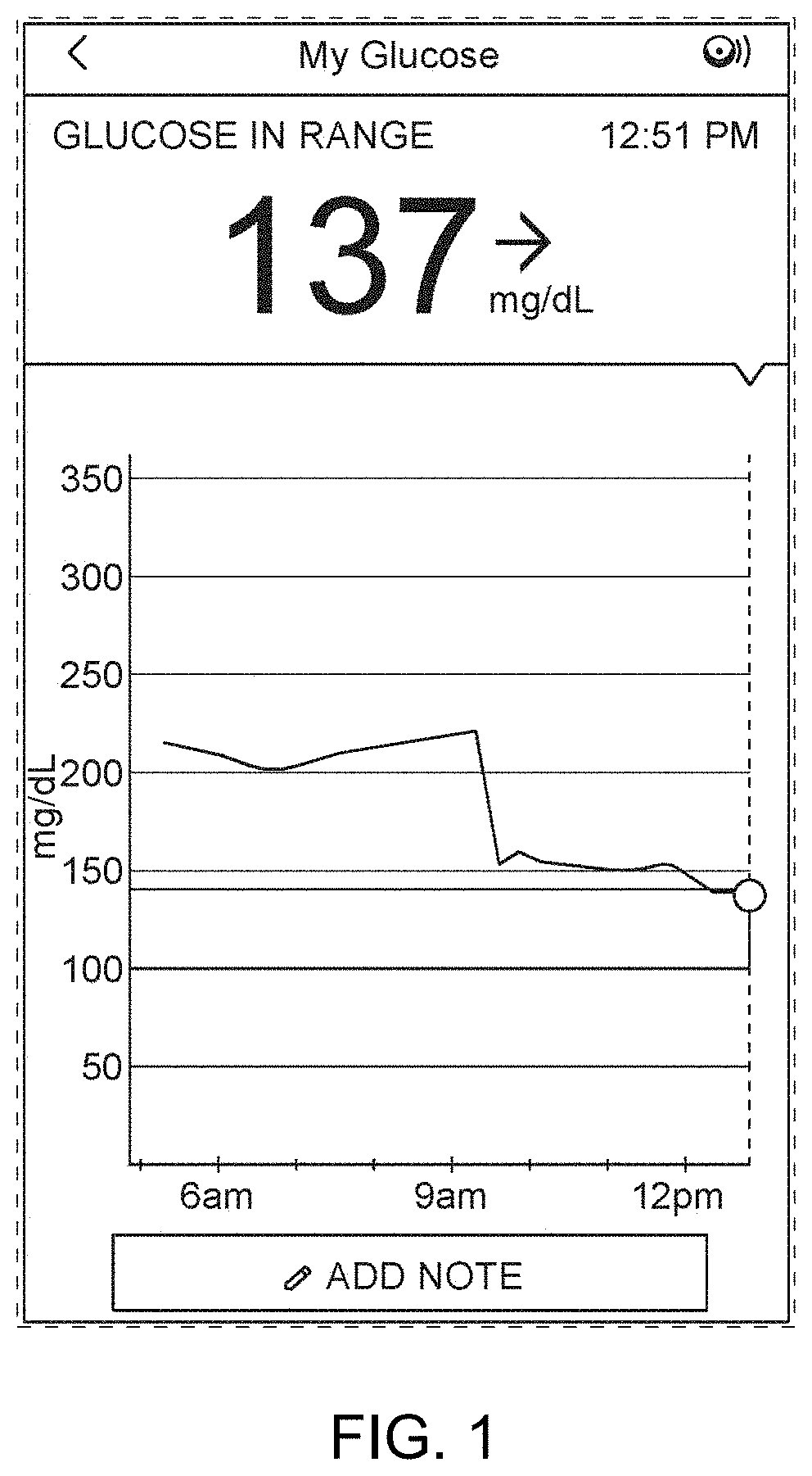 Patent USD1001152 Figure 1 – Display screen or portion thereof with graphical user interface
