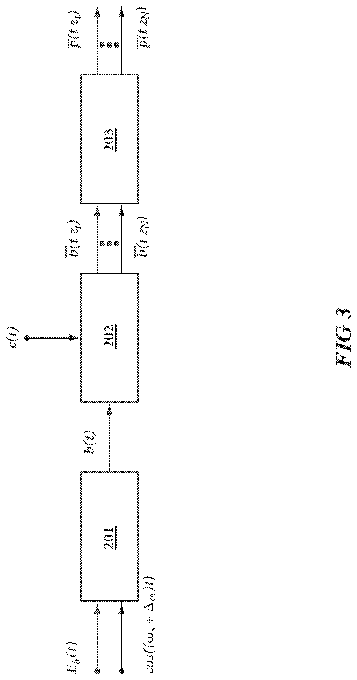 Patent USRE049680 Figure 3 – Systems and methods for spread spectrum distributed acoustic sensor monitoring
