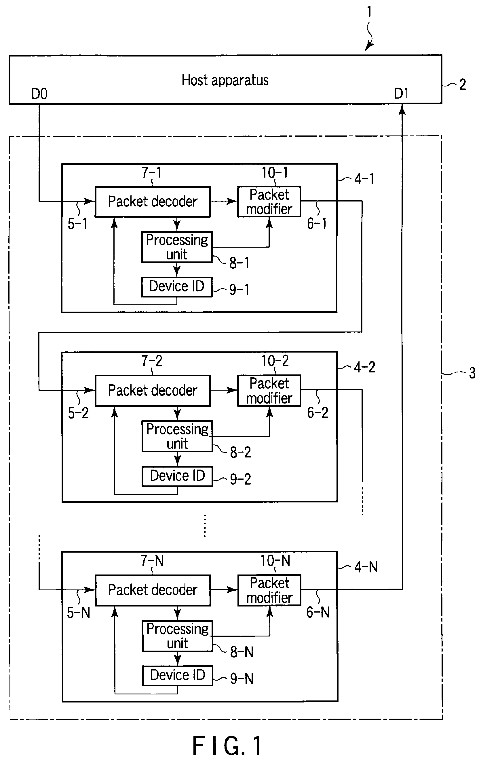 Patent USRE049682 Figure 1 – System, device, and method for initializing a plurality of electronic devices using a single packet