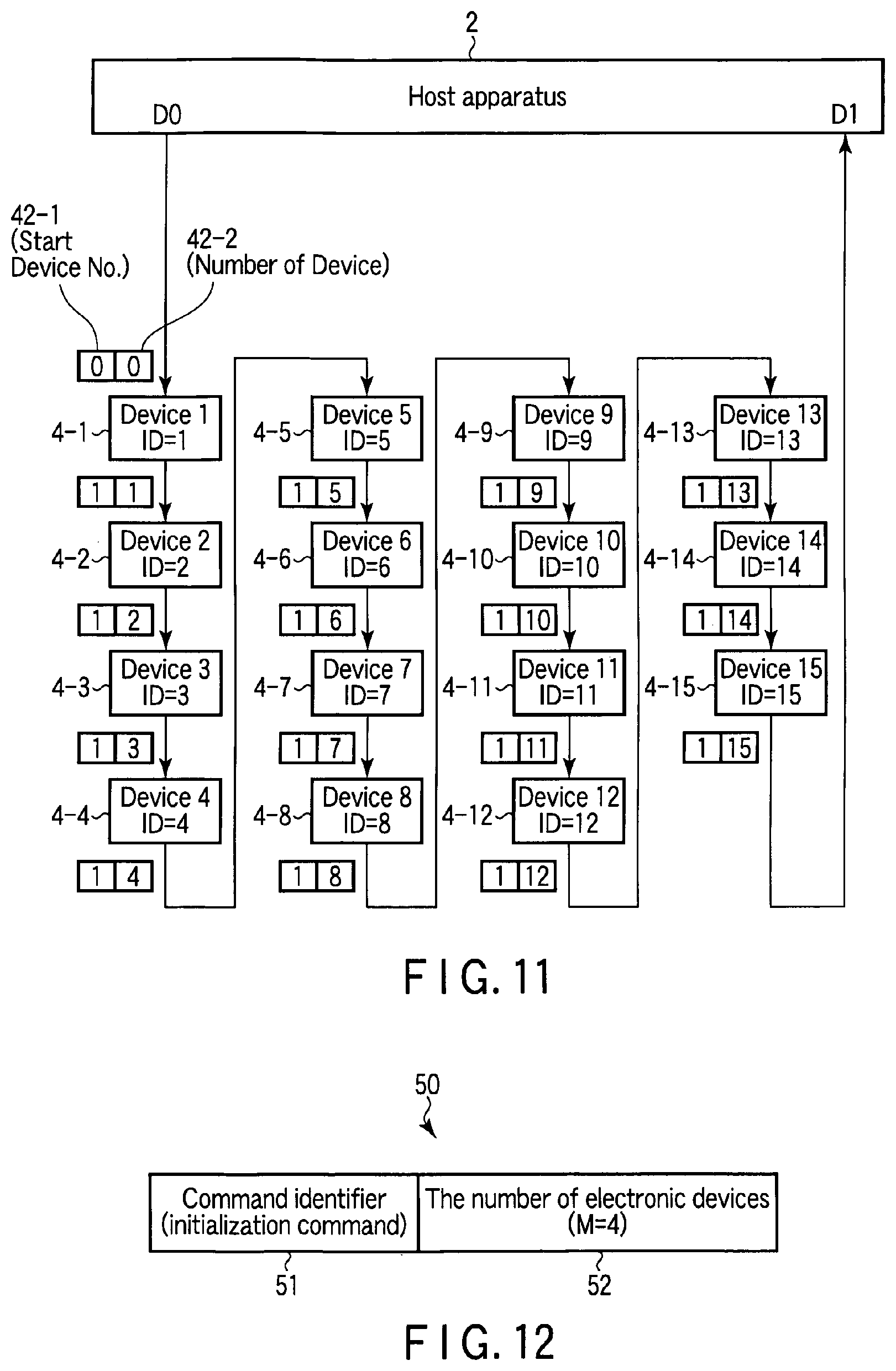 Patent USRE049682 Figure 7 – System, device, and method for initializing a plurality of electronic devices using a single packet