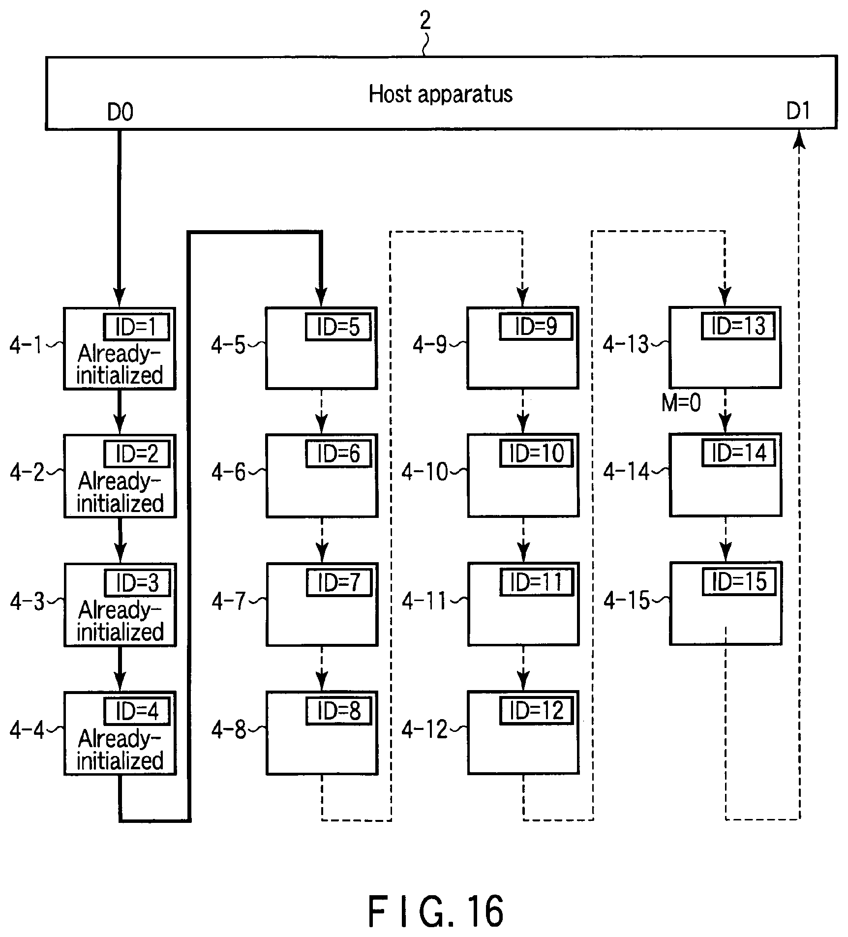 Patent USRE049682 Figure 10 – System, device, and method for initializing a plurality of electronic devices using a single packet