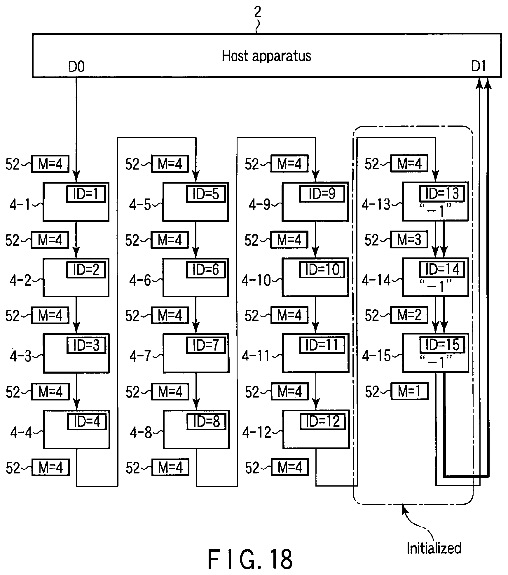Patent USRE049682 Figure 12 – System, device, and method for initializing a plurality of electronic devices using a single packet