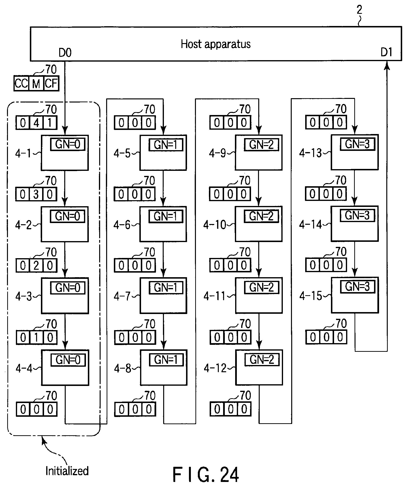 Patent USRE049682 Figure 16 – System, device, and method for initializing a plurality of electronic devices using a single packet