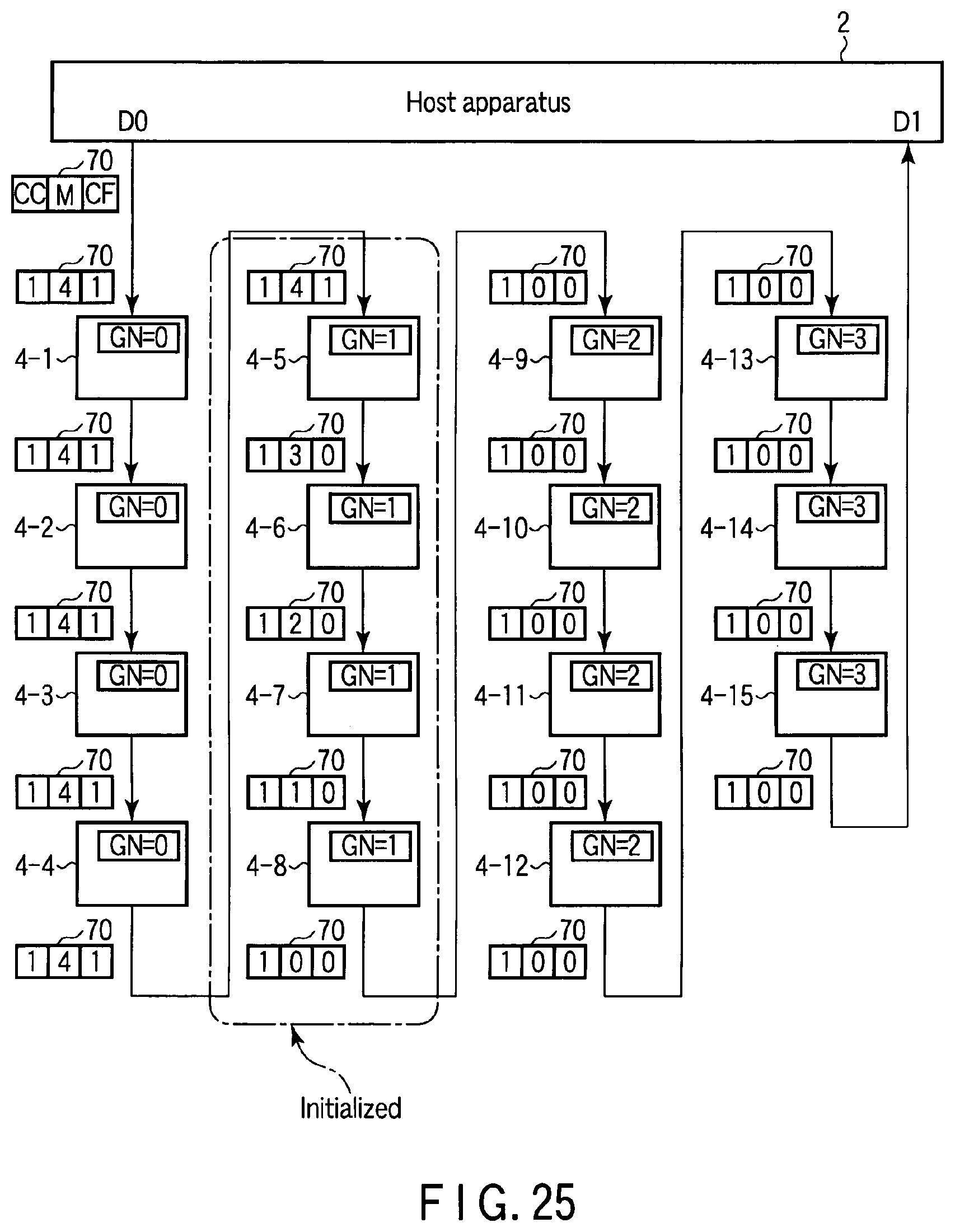 Patent USRE049682 Figure 17 – System, device, and method for initializing a plurality of electronic devices using a single packet