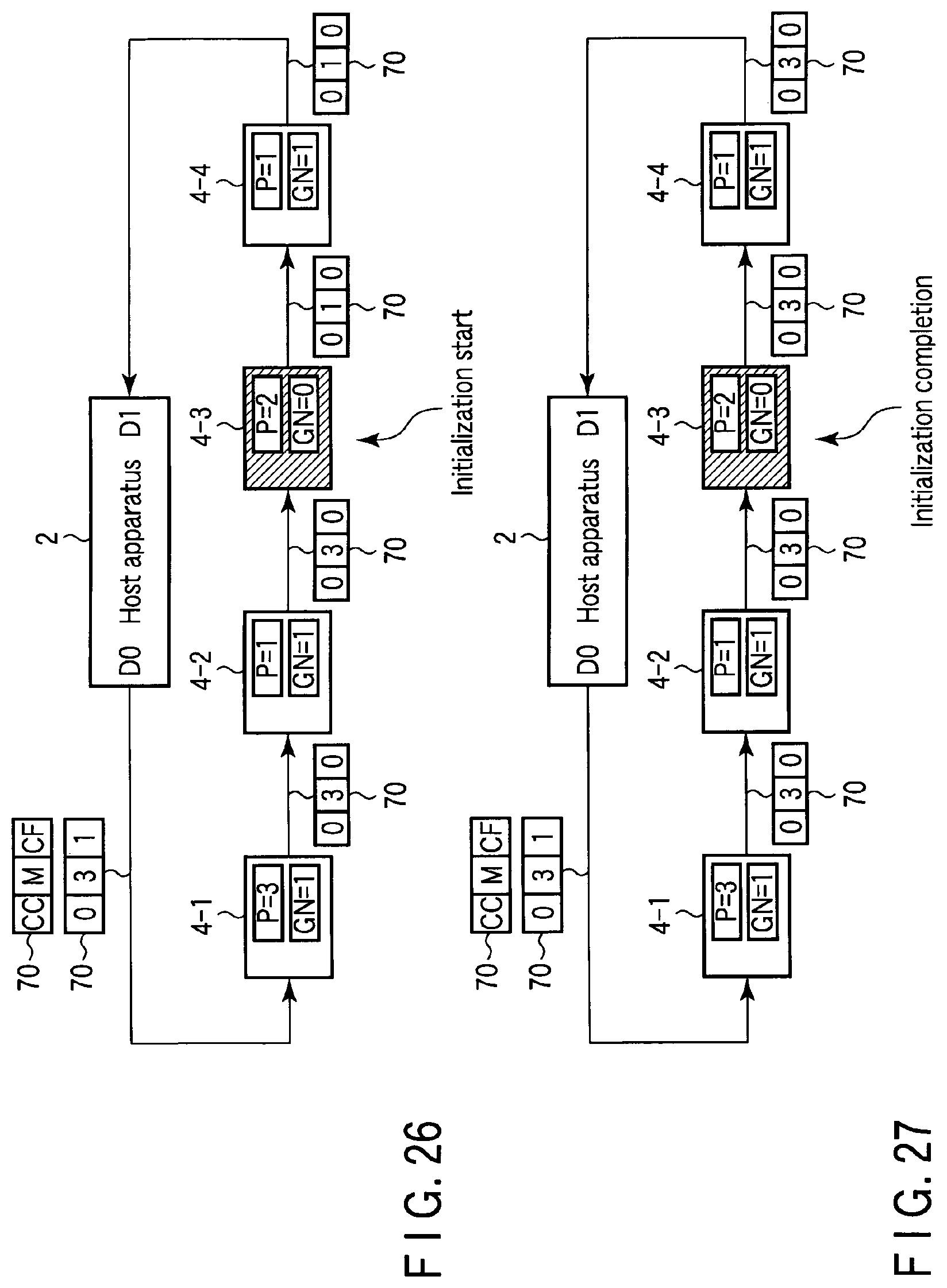 Patent USRE049682 Figure 18 – System, device, and method for initializing a plurality of electronic devices using a single packet