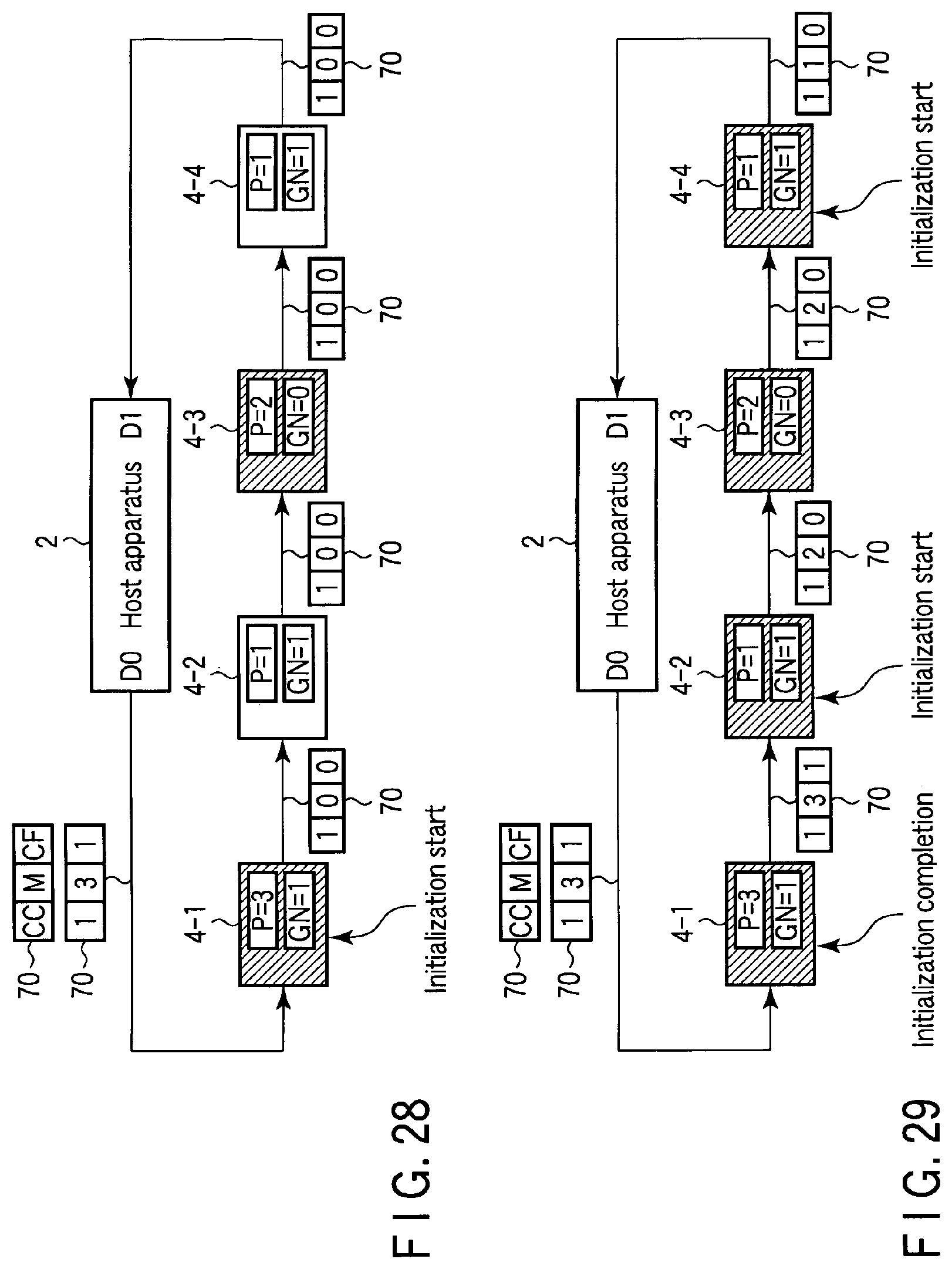 Patent USRE049682 Figure 19 – System, device, and method for initializing a plurality of electronic devices using a single packet