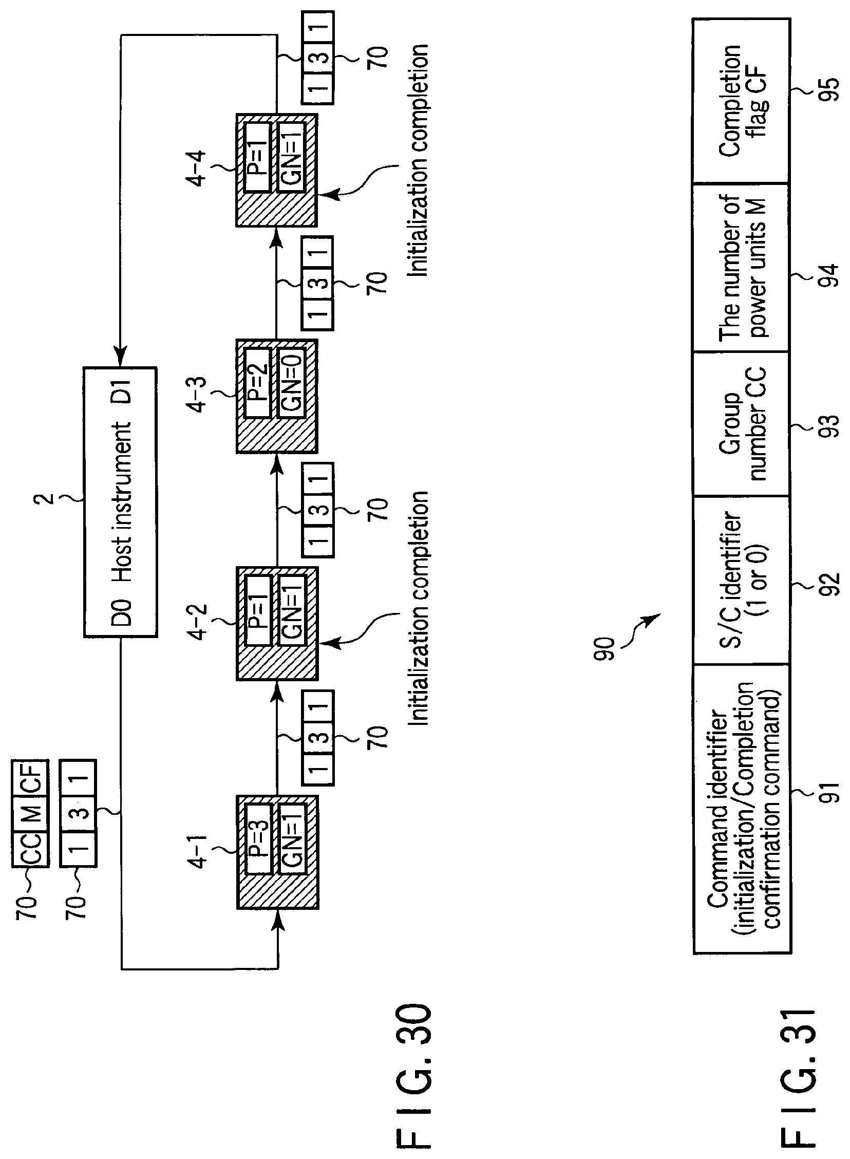 Patent USRE049682 Figure 20 – System, device, and method for initializing a plurality of electronic devices using a single packet