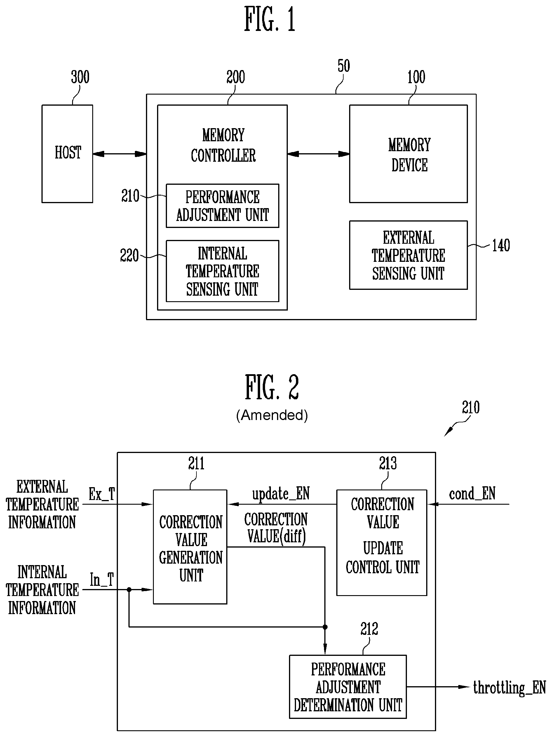 Patent USRE049683 Figure 1 – Memory controller, storage device and method for adjusting a data input/output speed of the controller based on internal and external temperature information