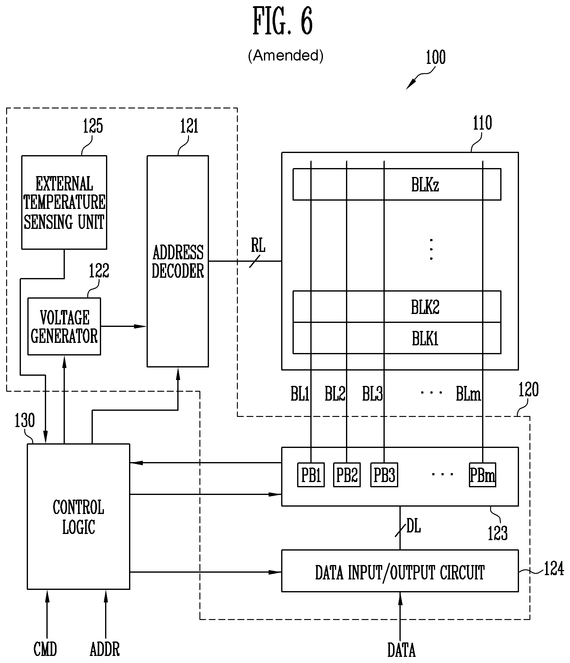 Patent USRE049683 Figure 5 – Memory controller, storage device and method for adjusting a data input/output speed of the controller based on internal and external temperature information