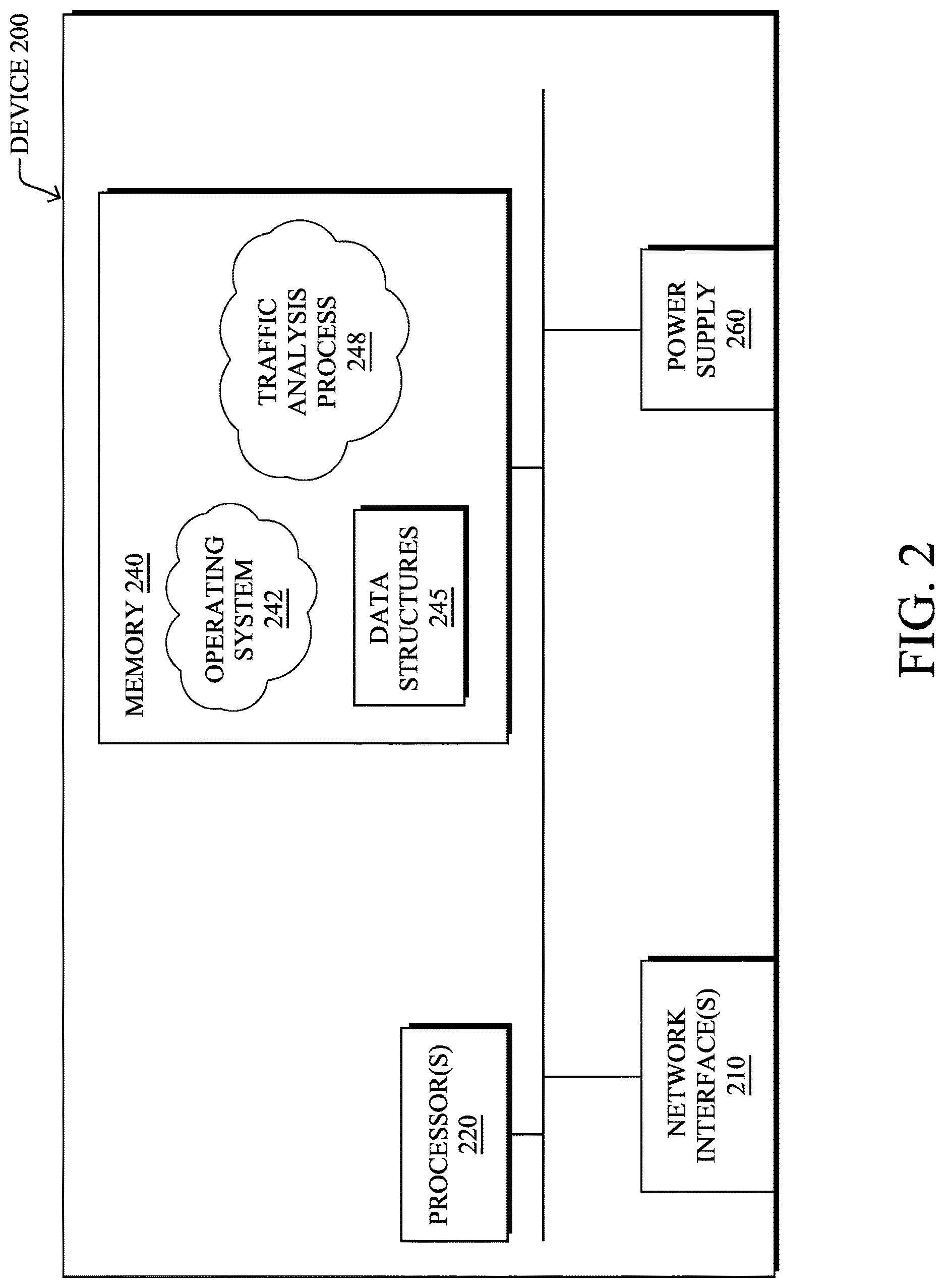 Patent USRE049684 Figure 3 – Leveraging point inferences on HTTP transactions for HTTPS malware detection