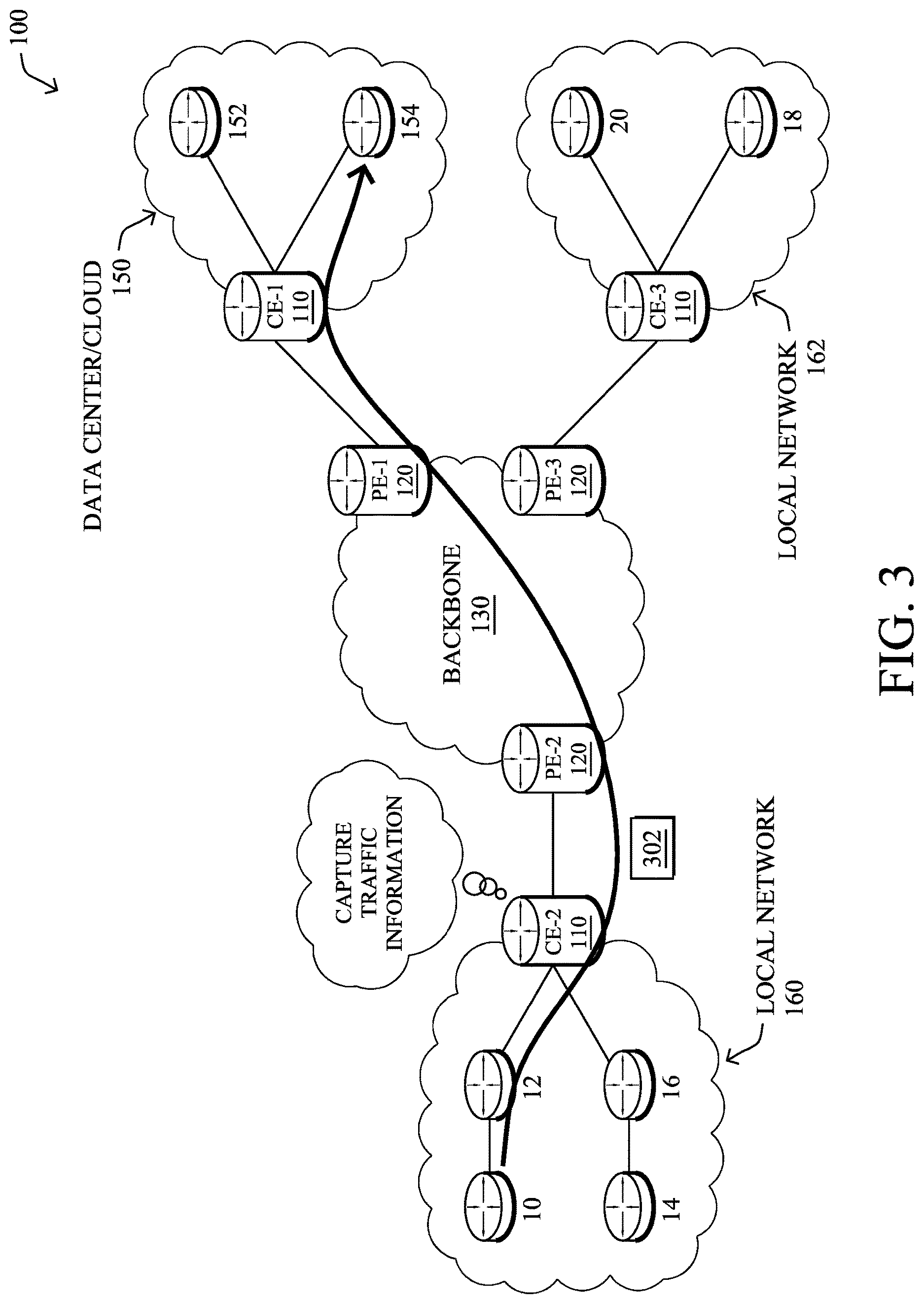 Patent USRE049684 Figure 4 – Leveraging point inferences on HTTP transactions for HTTPS malware detection