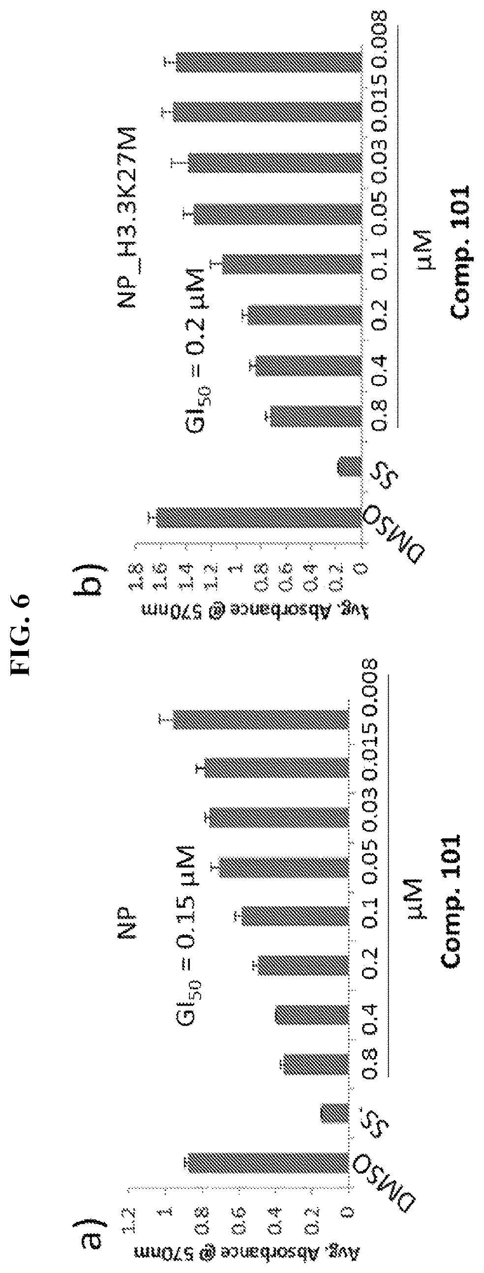 Patent USRE049687 Figure 6 – Thienopyrimidine and thienopyridine compounds and methods of use thereof