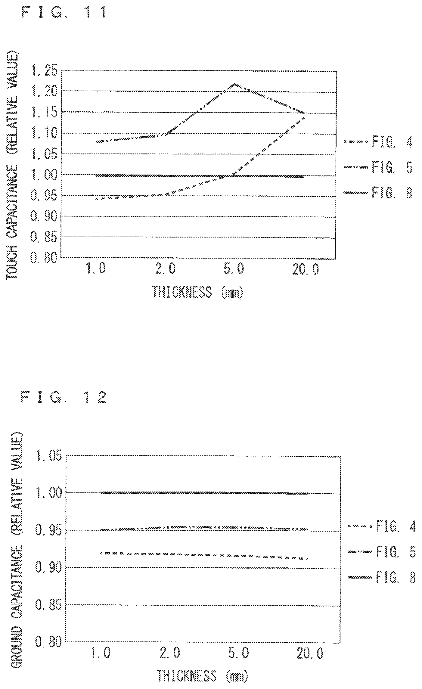 Patent USRE049690 Figure 11 – Touch screen with electrodes including linear and branched portions