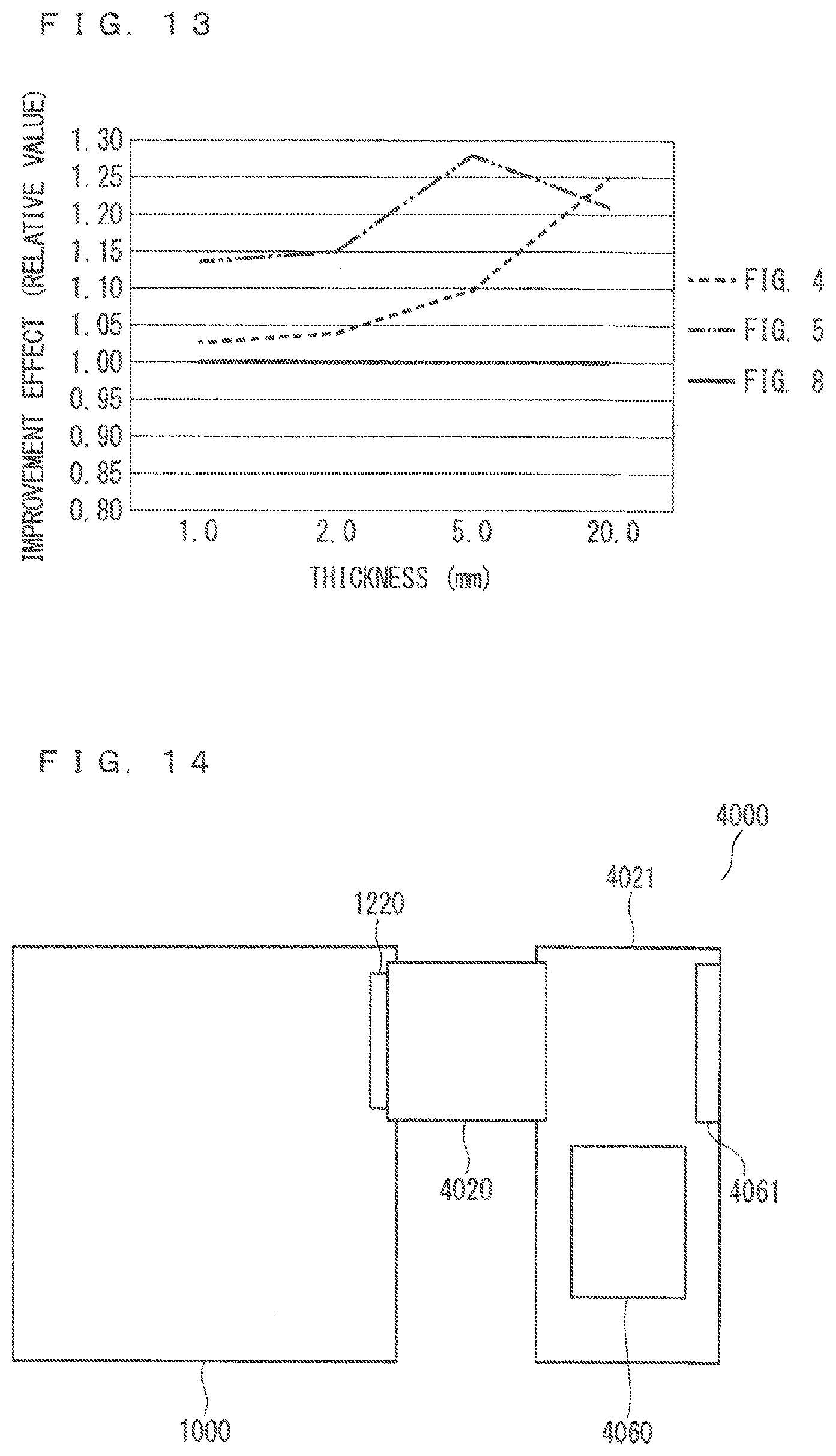 Patent USRE049690 Figure 12 – Touch screen with electrodes including linear and branched portions