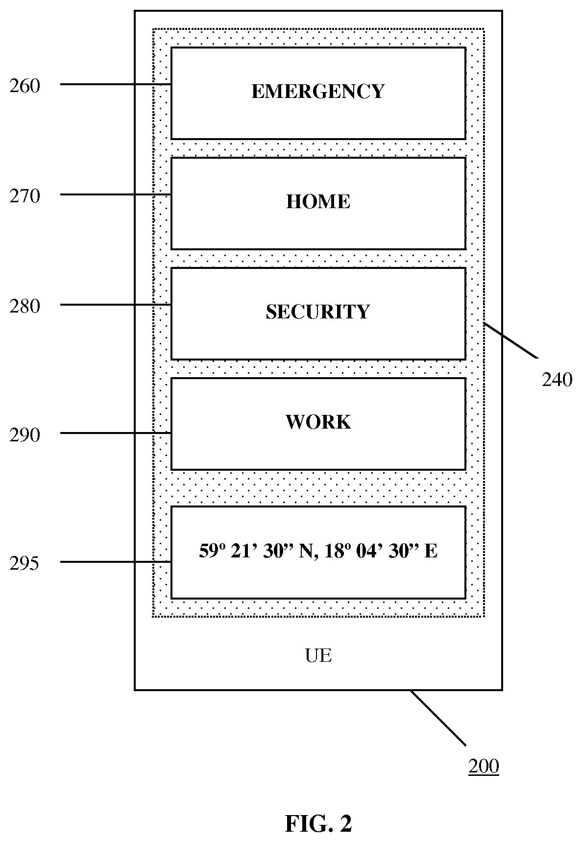 Patent USRE049691 Figure 2 – Biometric user equipment GUI trigger