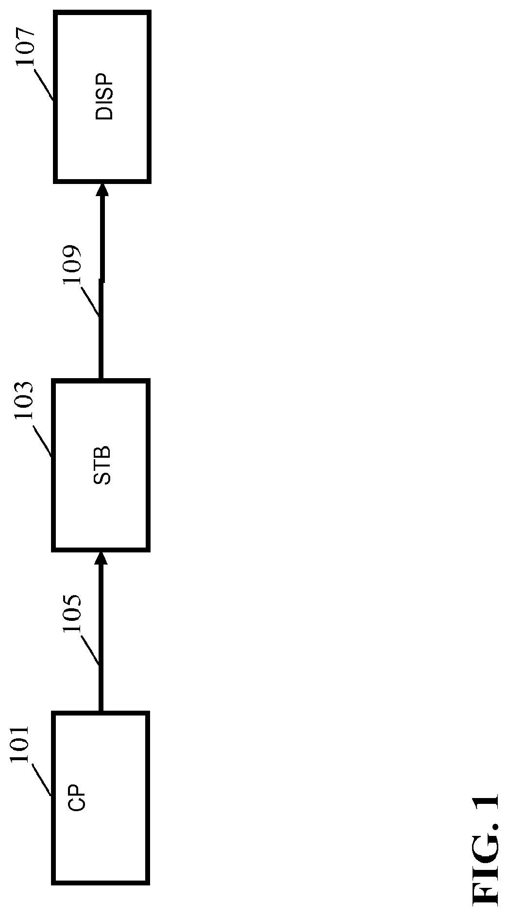 Patent USRE049692 — High dynamic range image signal generation and processing — Figure 1