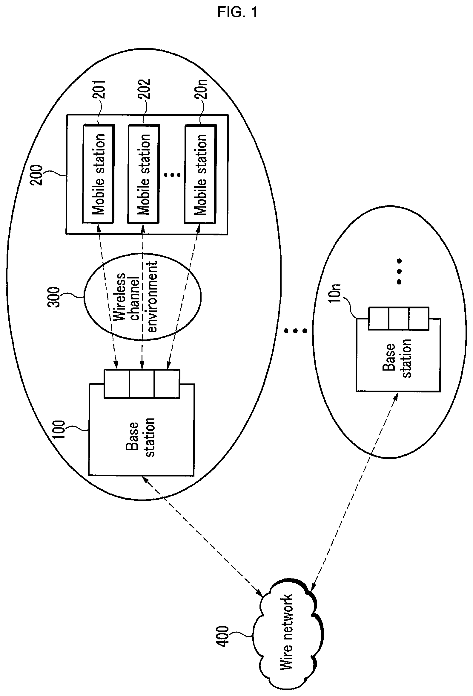 Patent USRE049693 Figure 1 – Preamble allocation method and random access method in mobile communication system