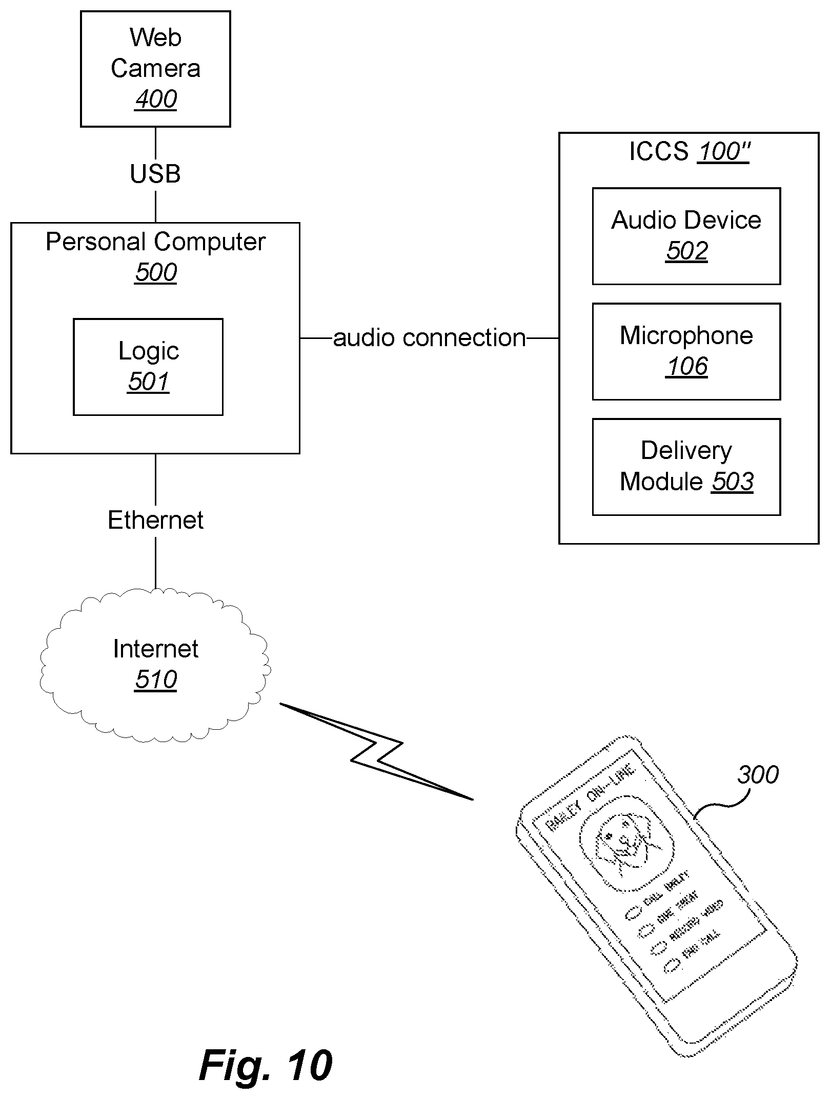 Patent USRE049696 Figure 10 – Internet canine communication device and method